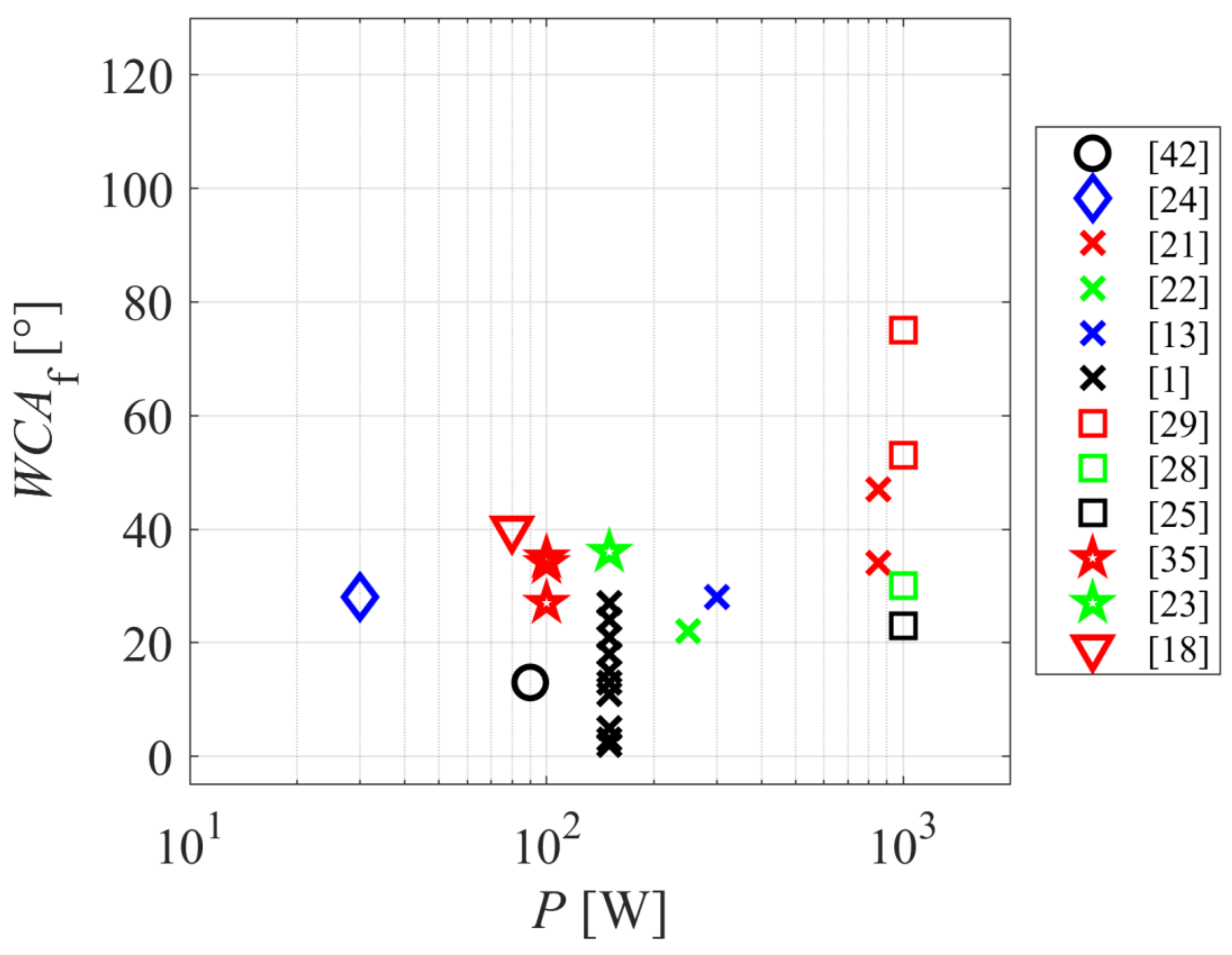 Polymers 12 03020 g004