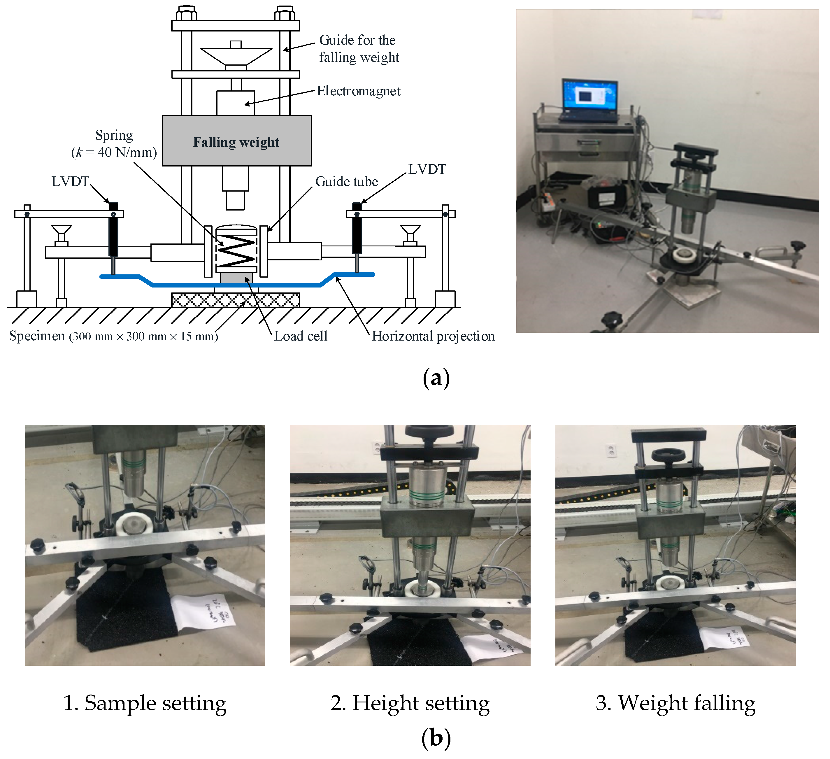 Polymers 12 03022 g005