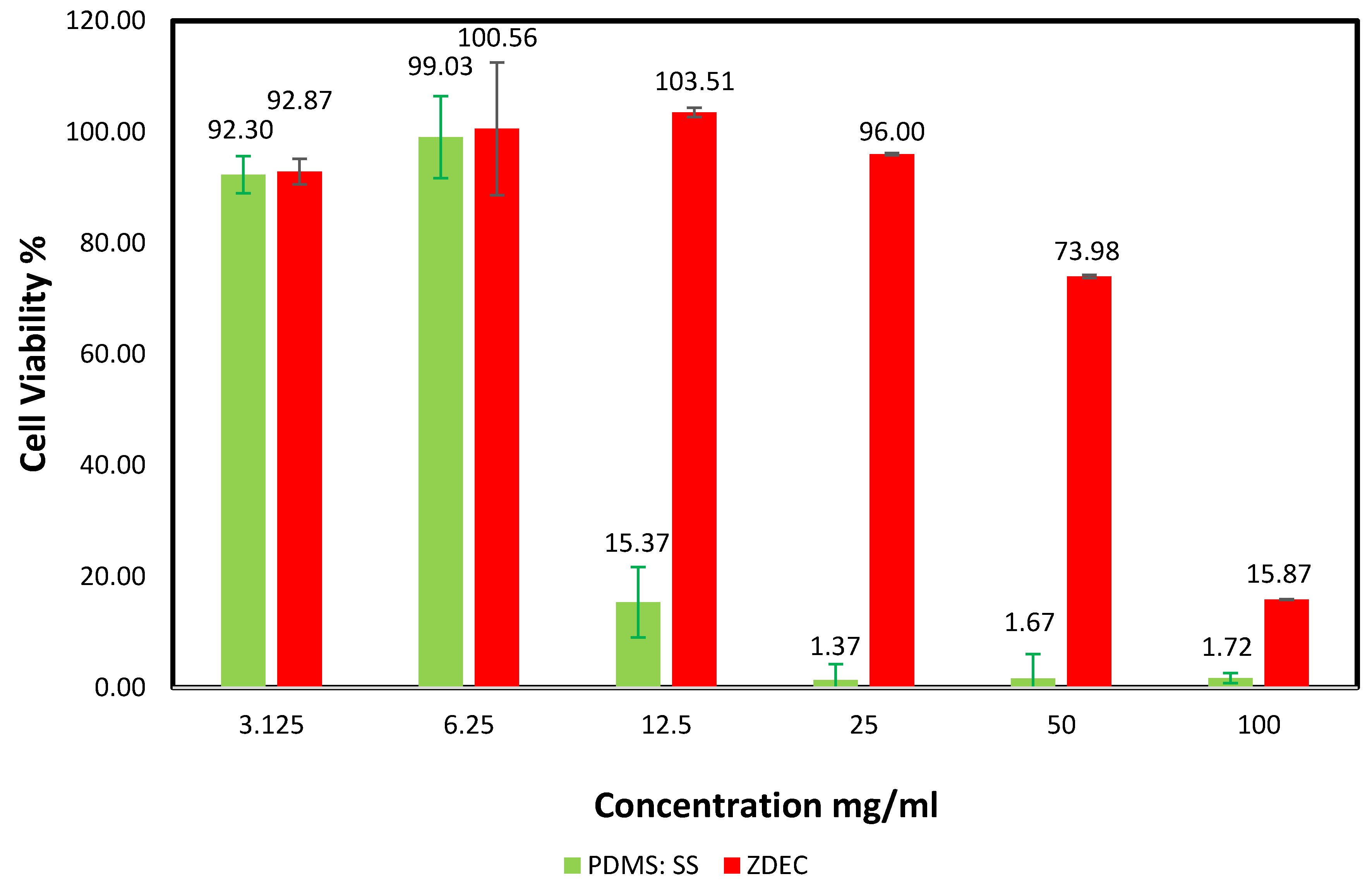 Polymers 12 03034 g002 Polymers 12 03034 g002