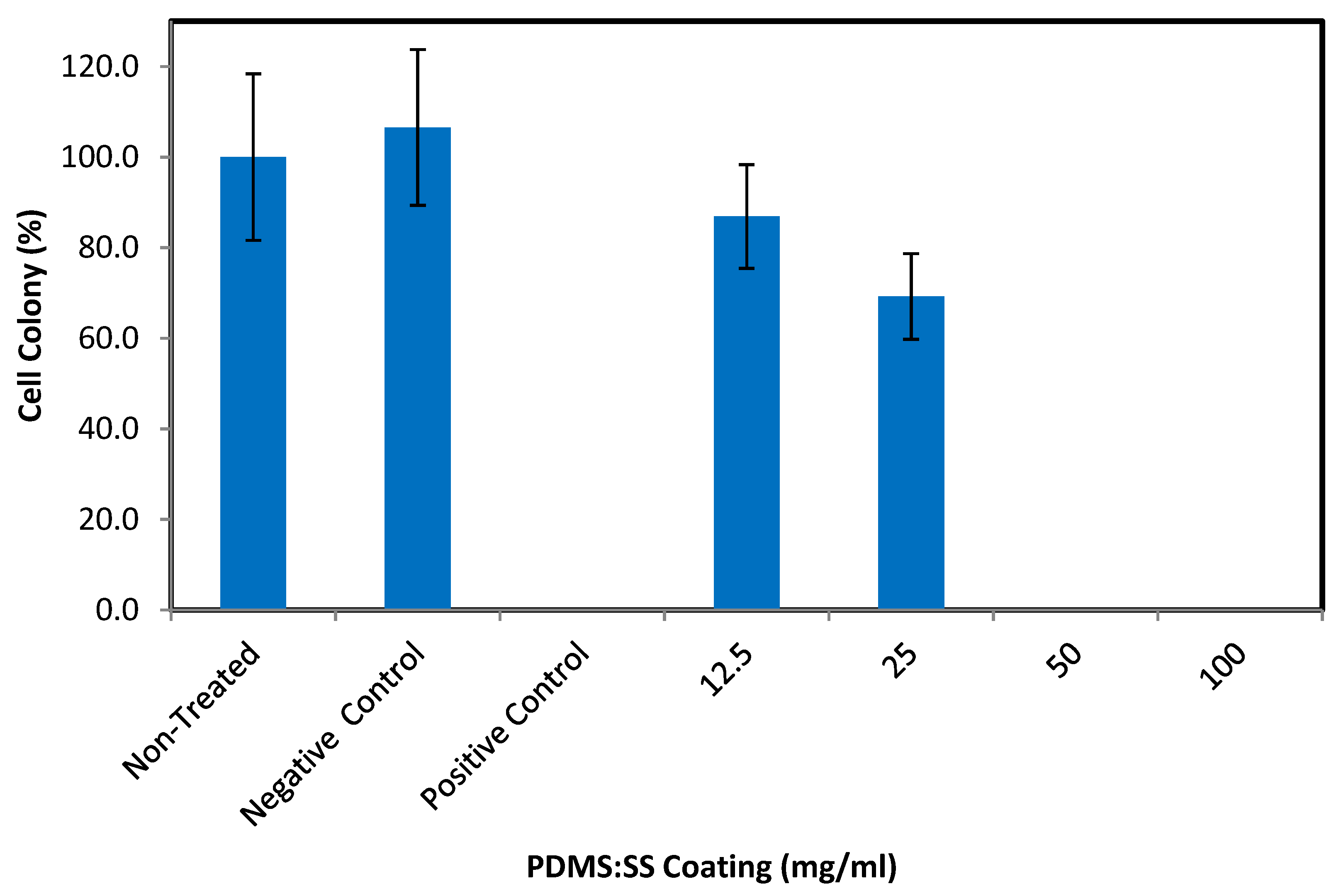 Polymers 12 03034 g004 Polymers 12 03034 g004