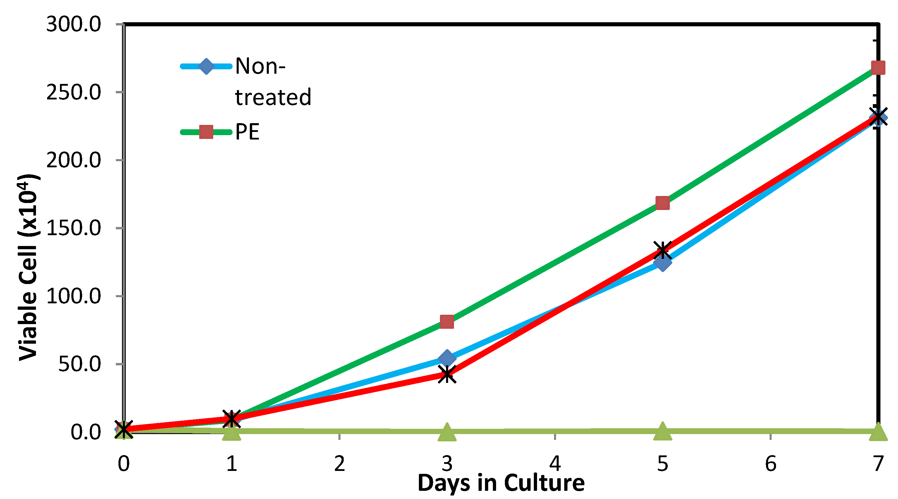 Polymers 12 03034 g005 Polymers 12 03034 g005