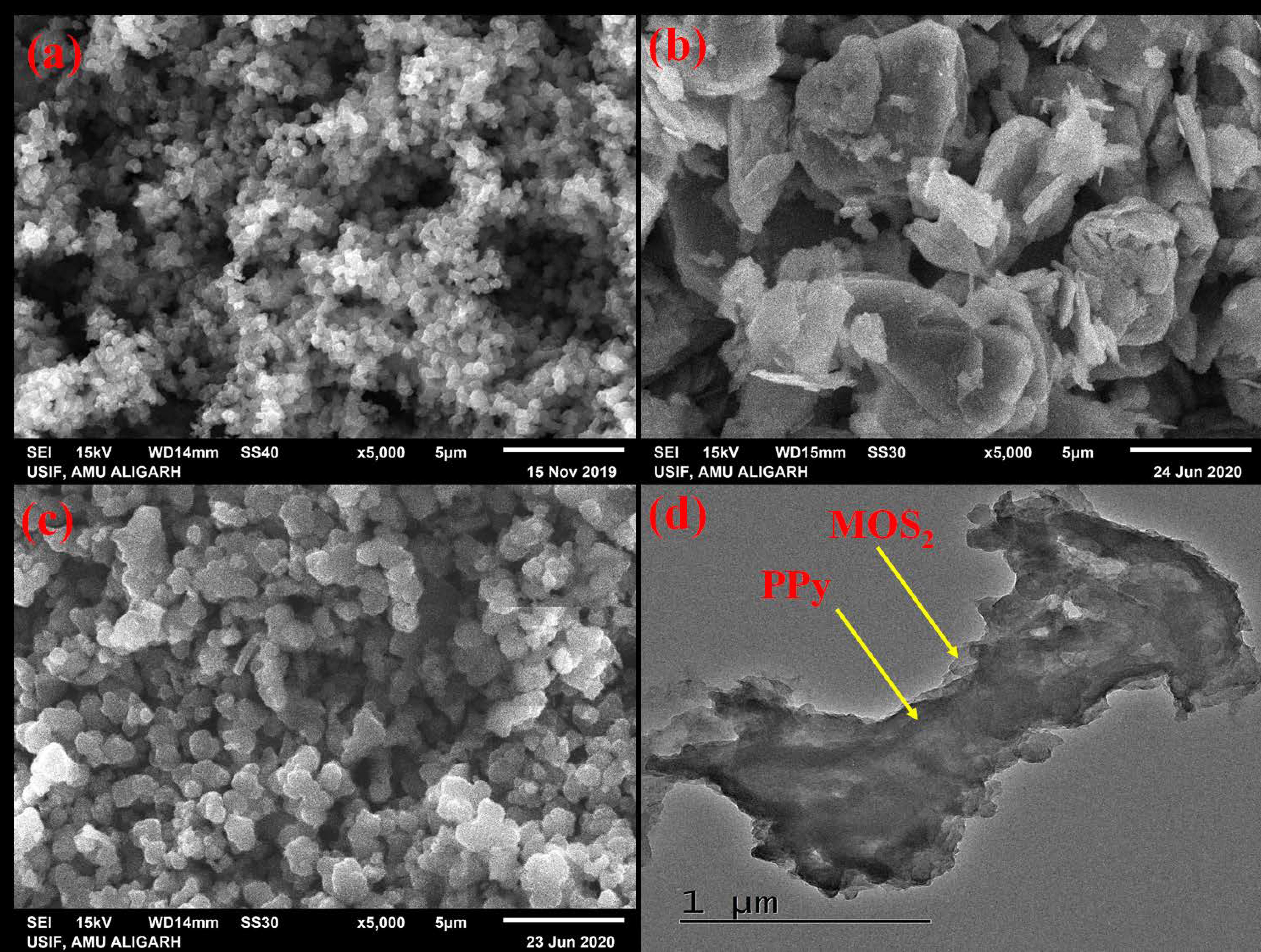 Polymers 12 03047 g003
