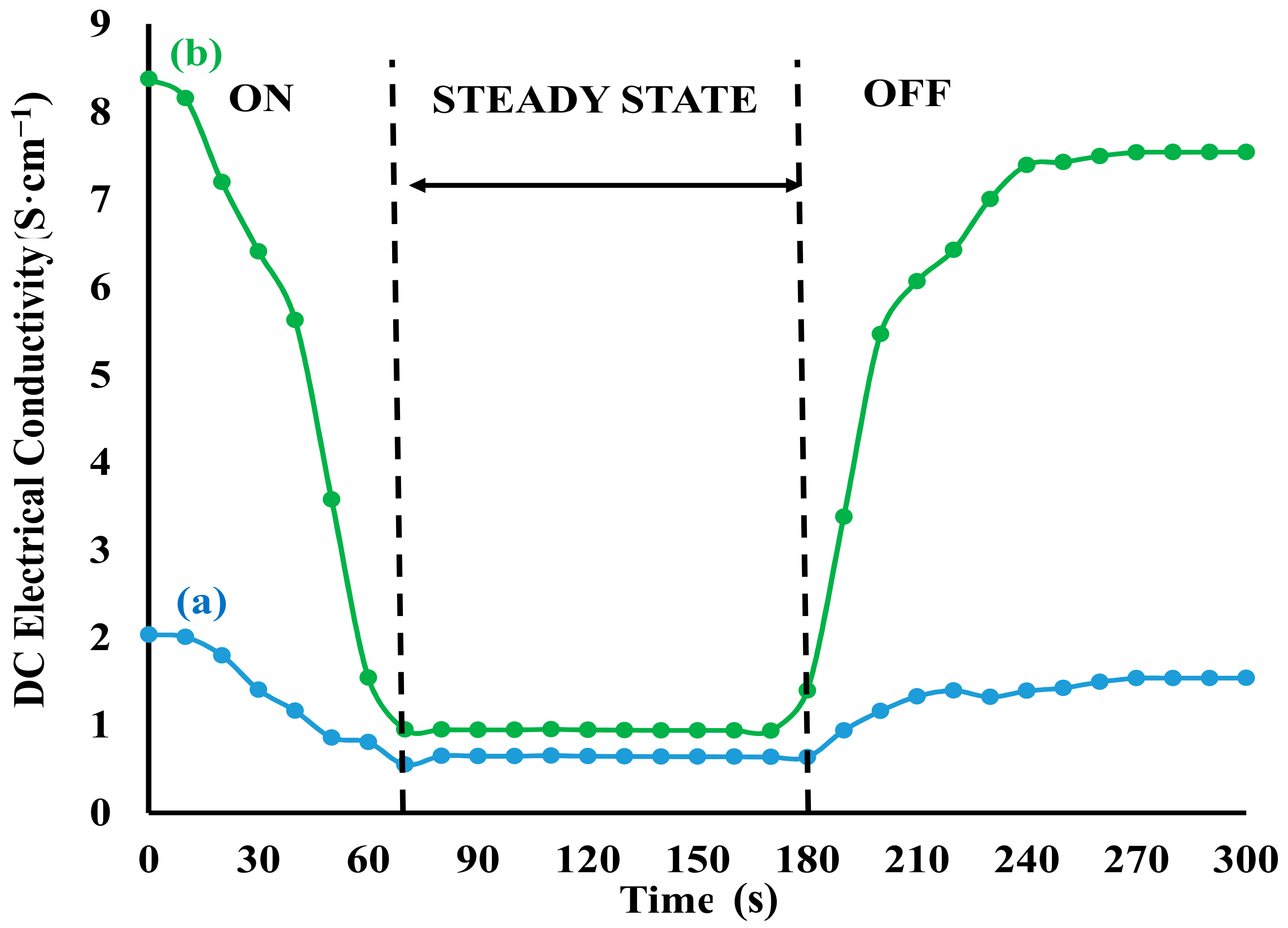 Polymers 12 03047 g006