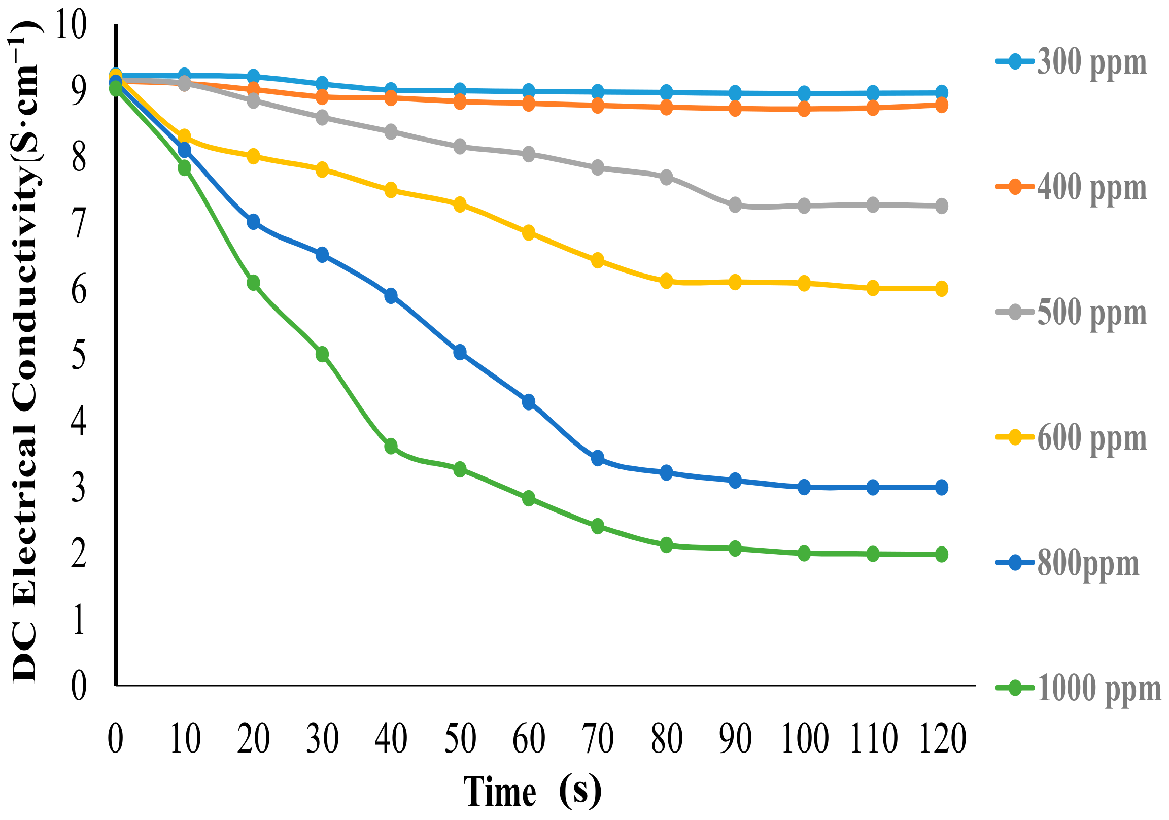Polymers 12 03047 g007