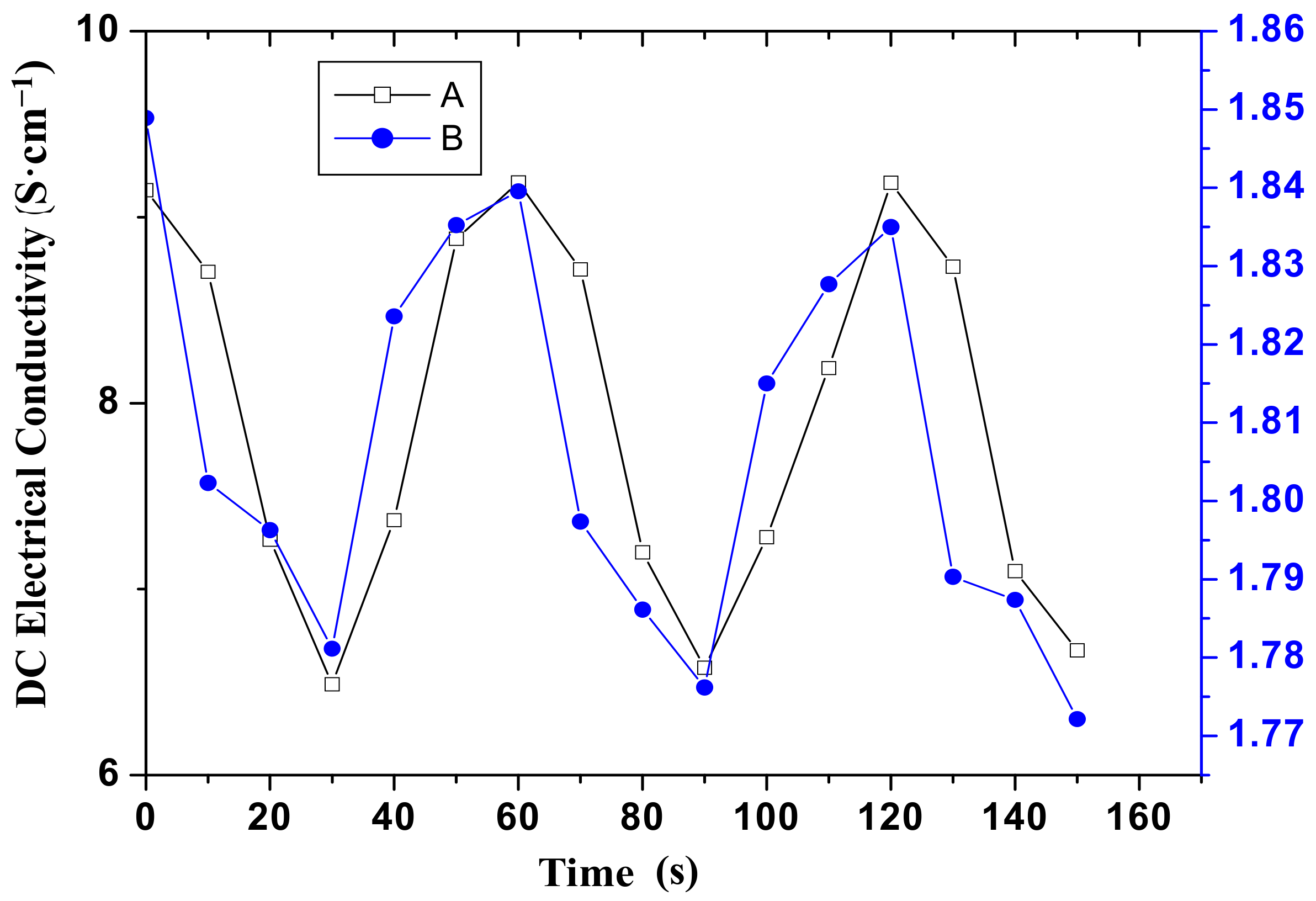 Polymers 12 03047 g008
