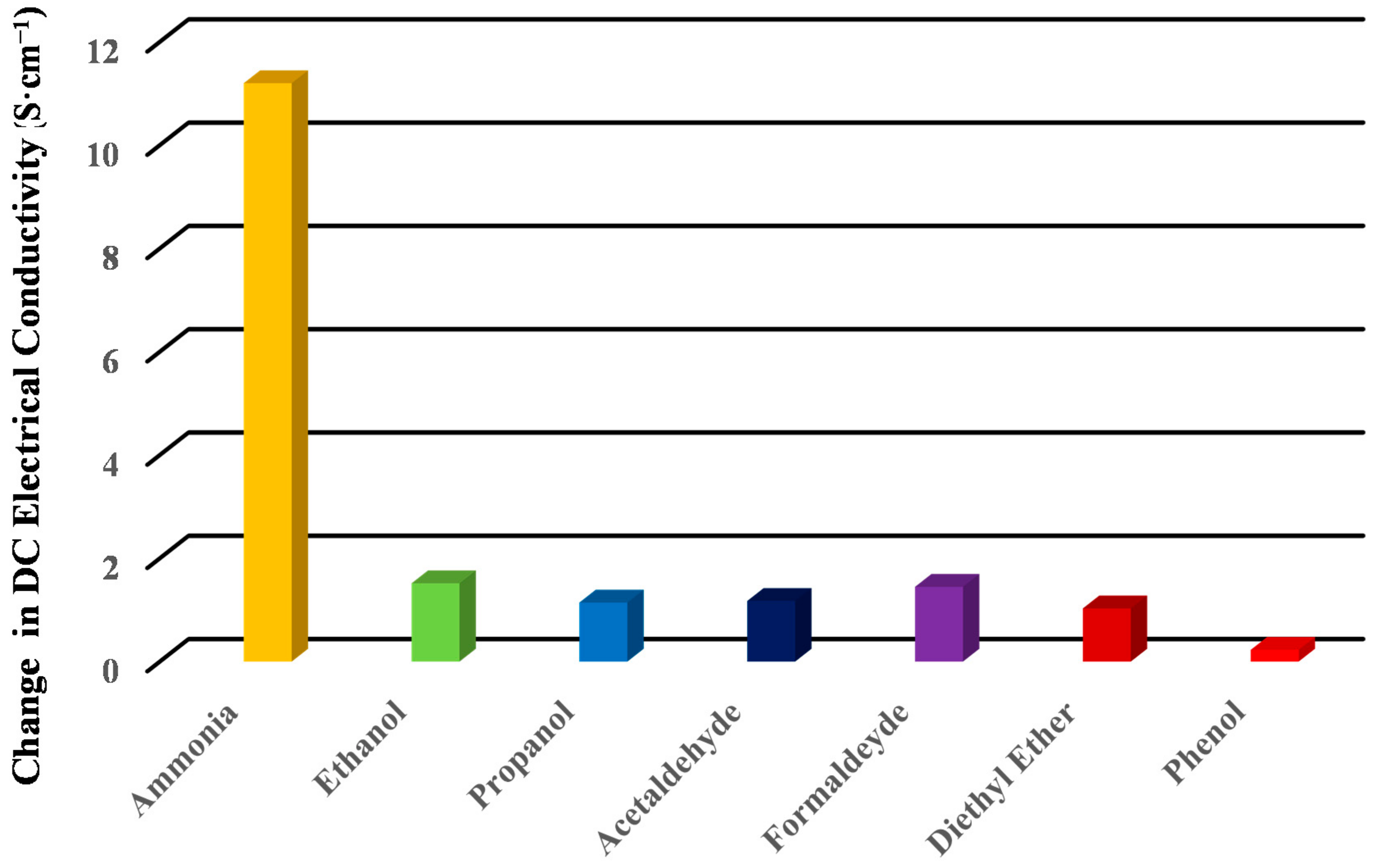 Polymers 12 03047 g009