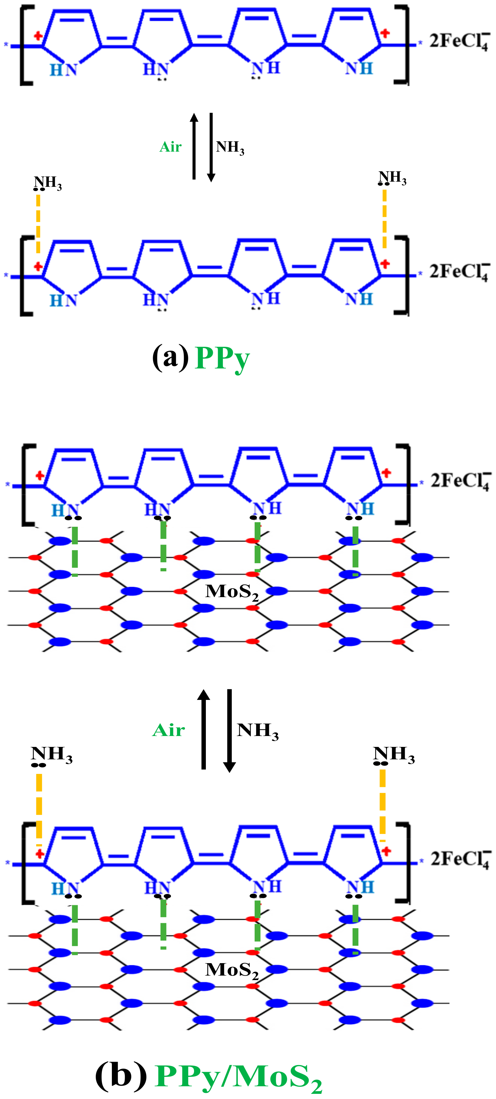 Polymers 12 03047 g010