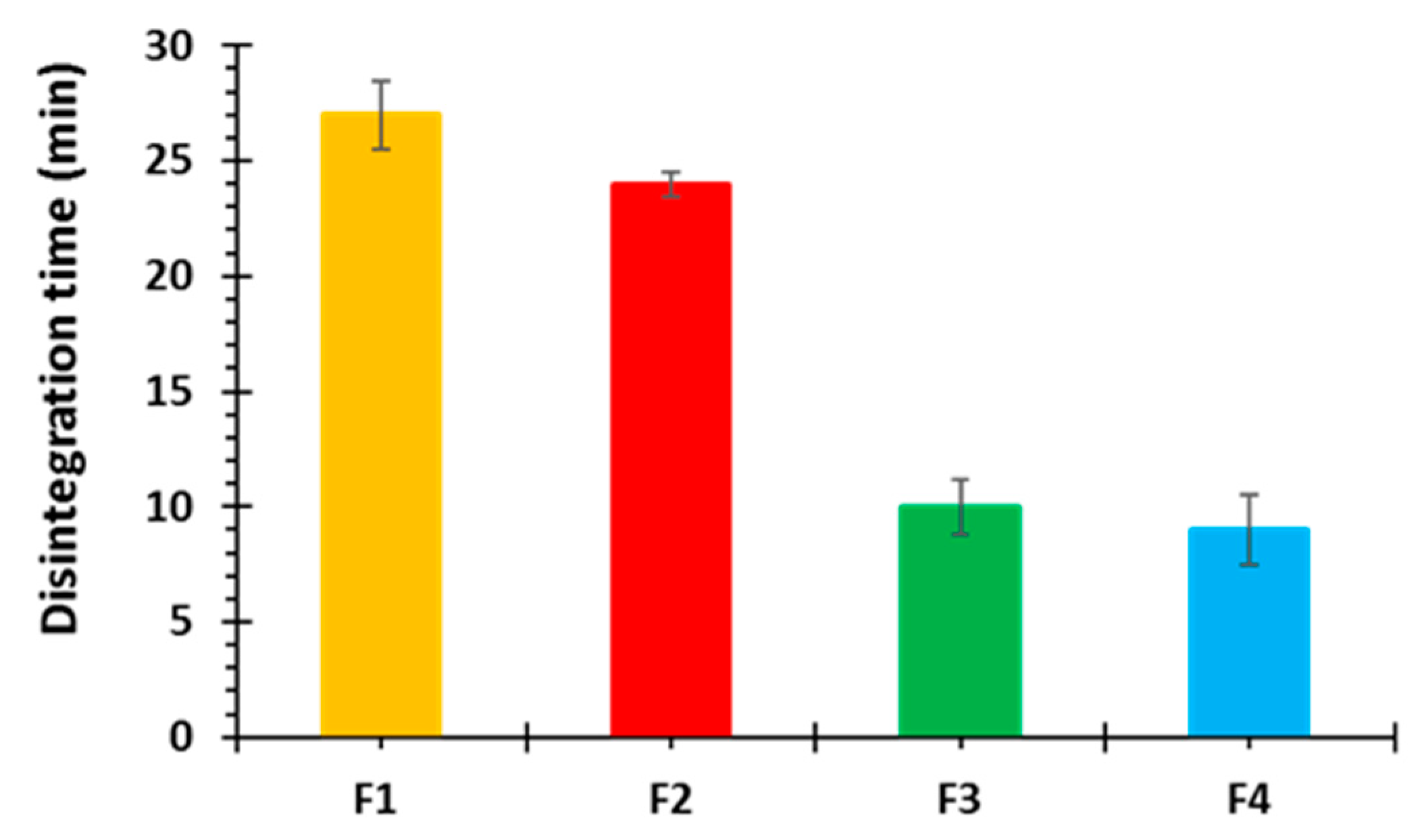 Polymers 12 03057 g006