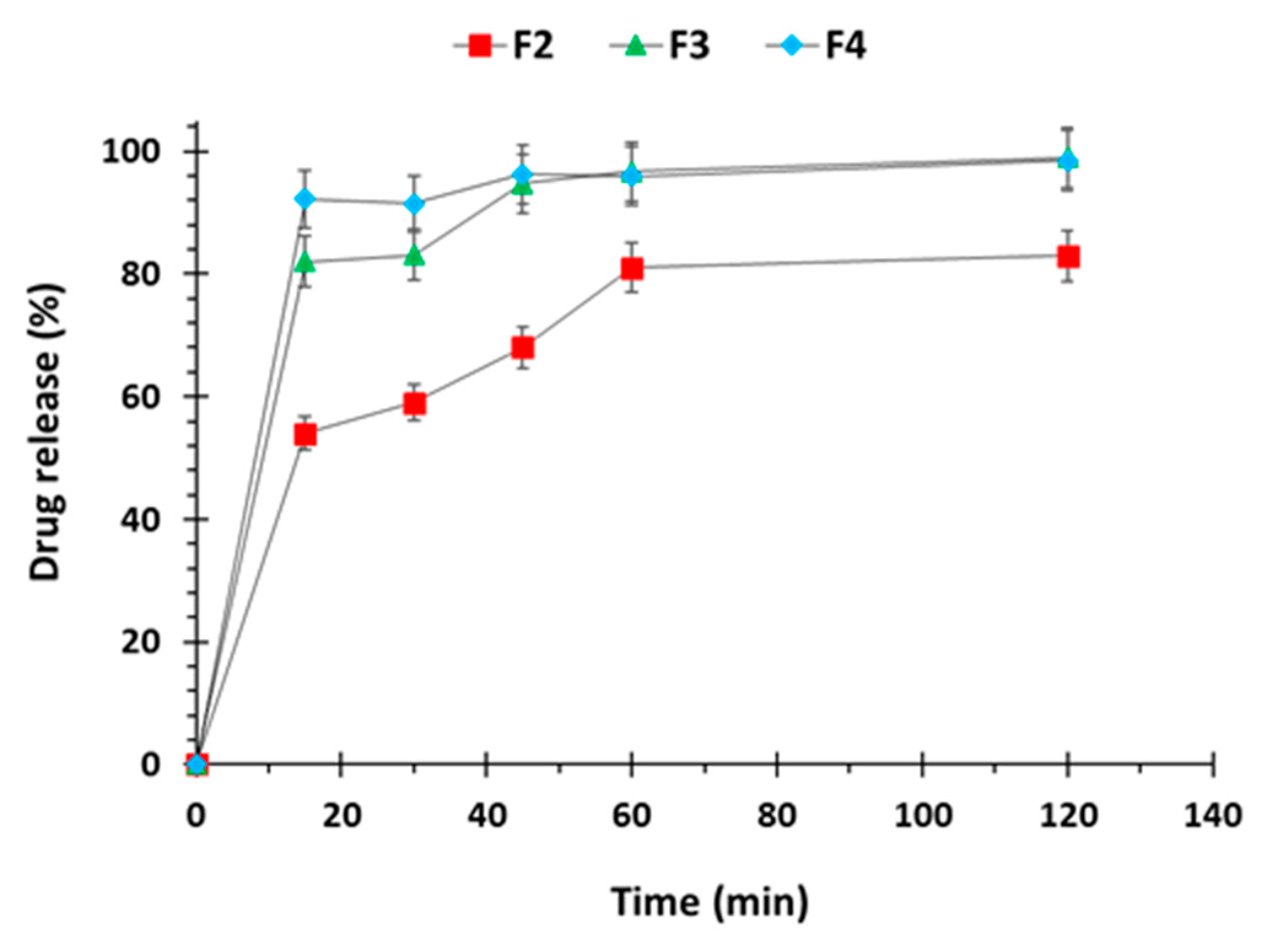 Polymers 12 03057 g007