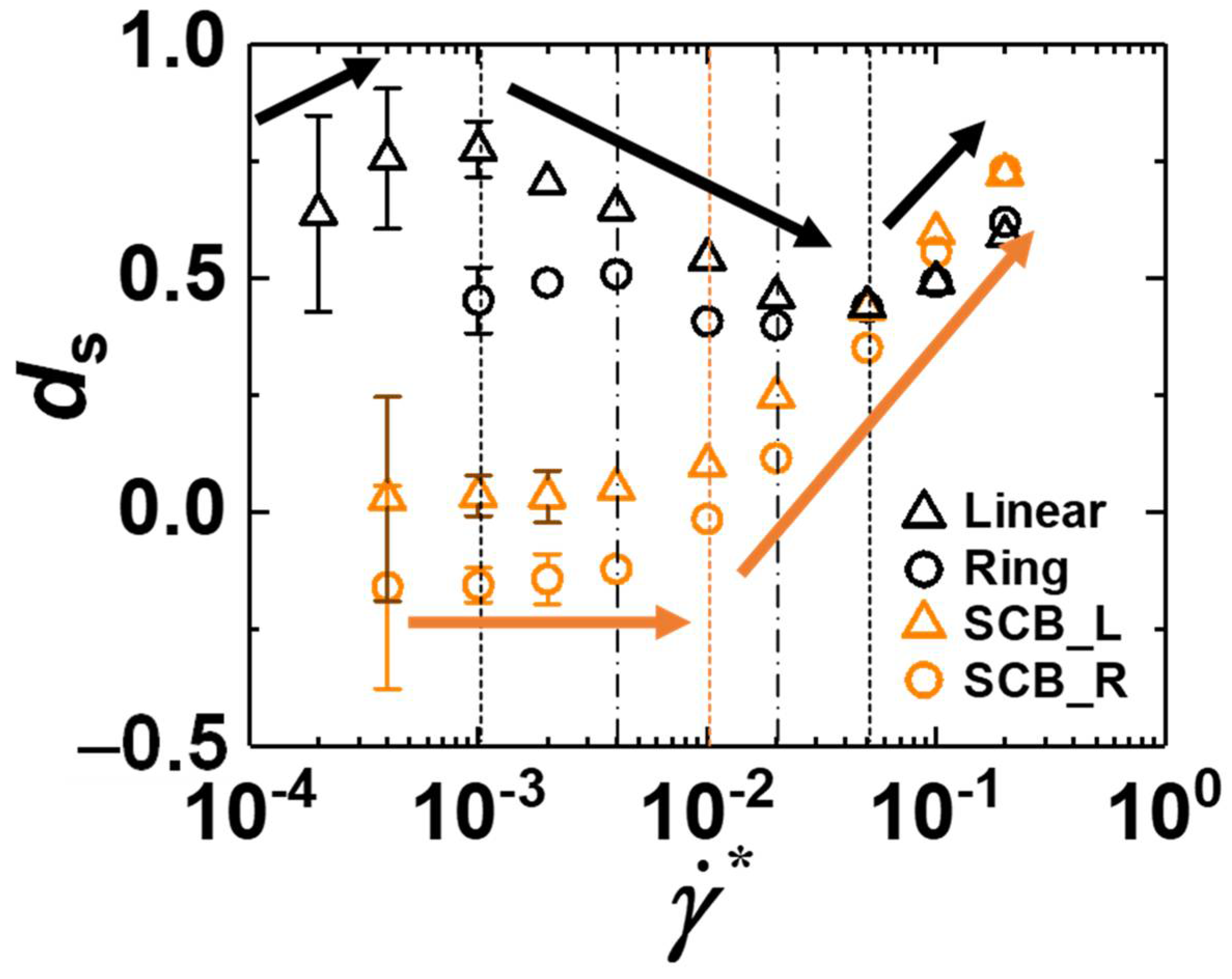 Polymers 12 03068 g001