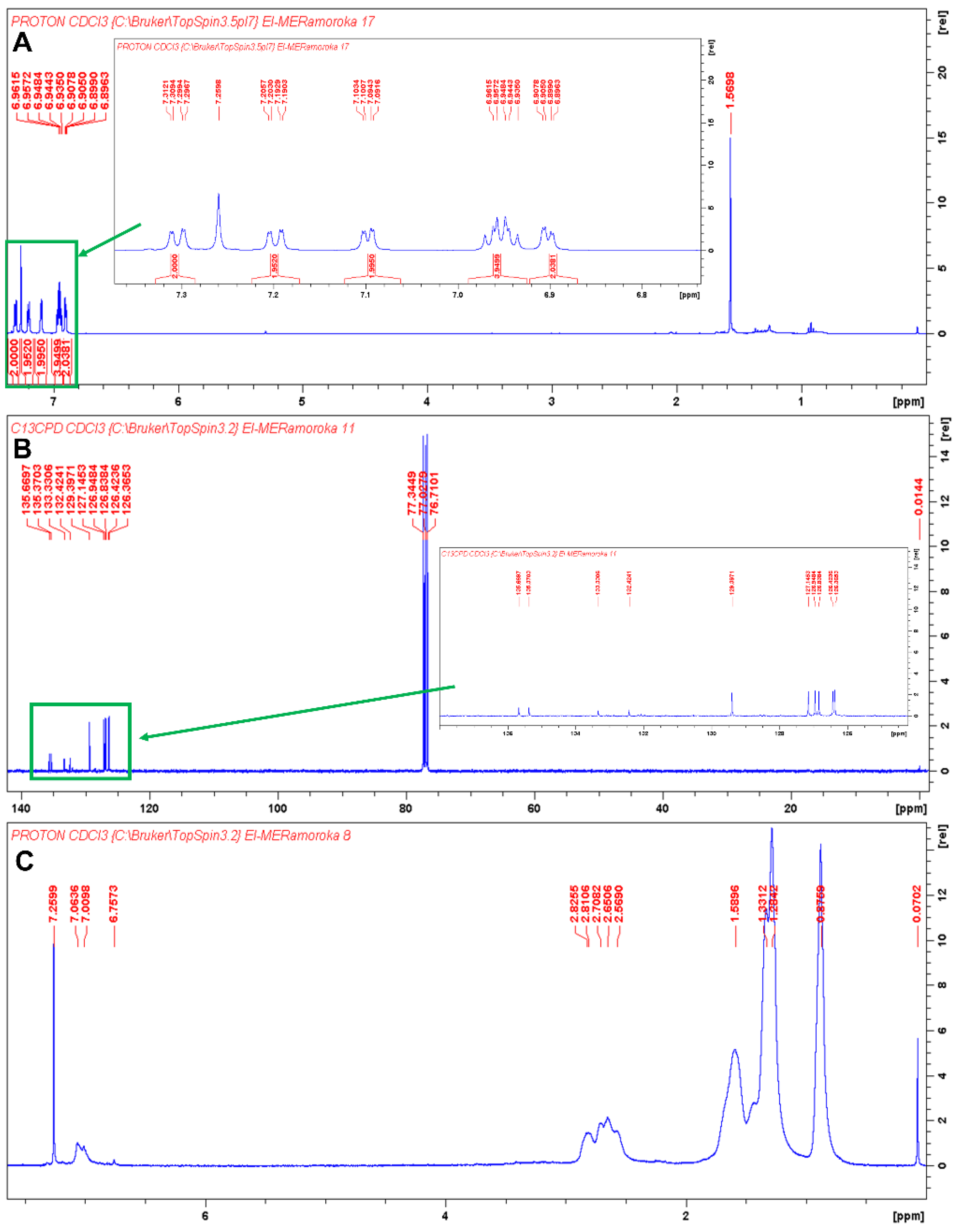 Polymers 13 00002 g001a