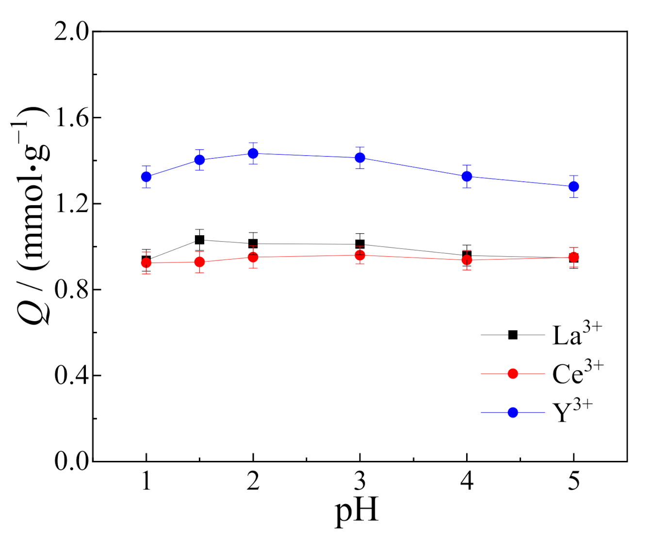Polymers 13 00003 g005