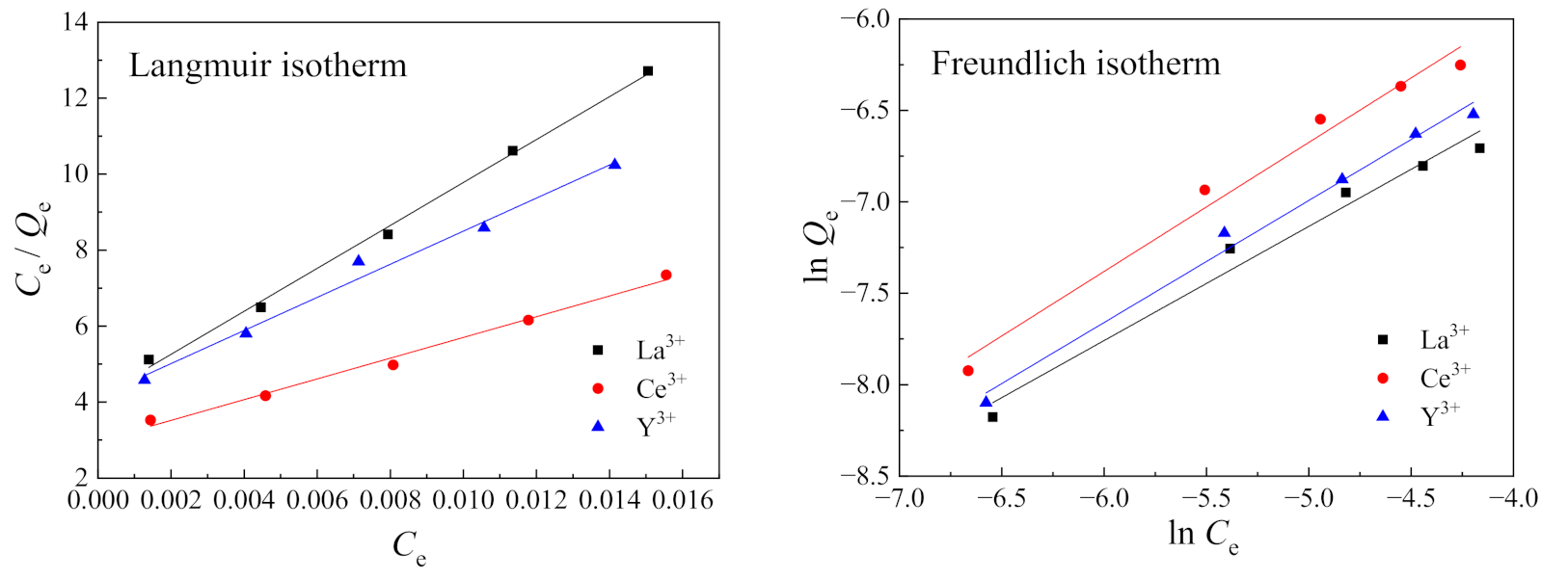 Polymers 13 00003 g009