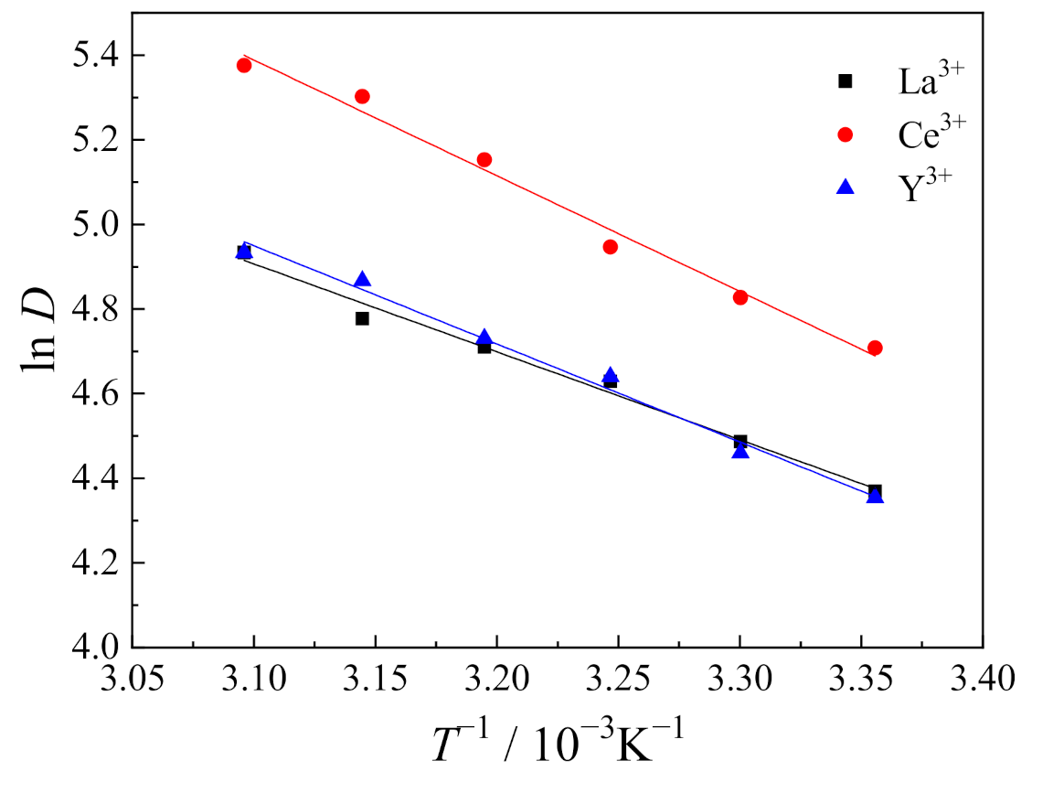 Polymers 13 00003 g011