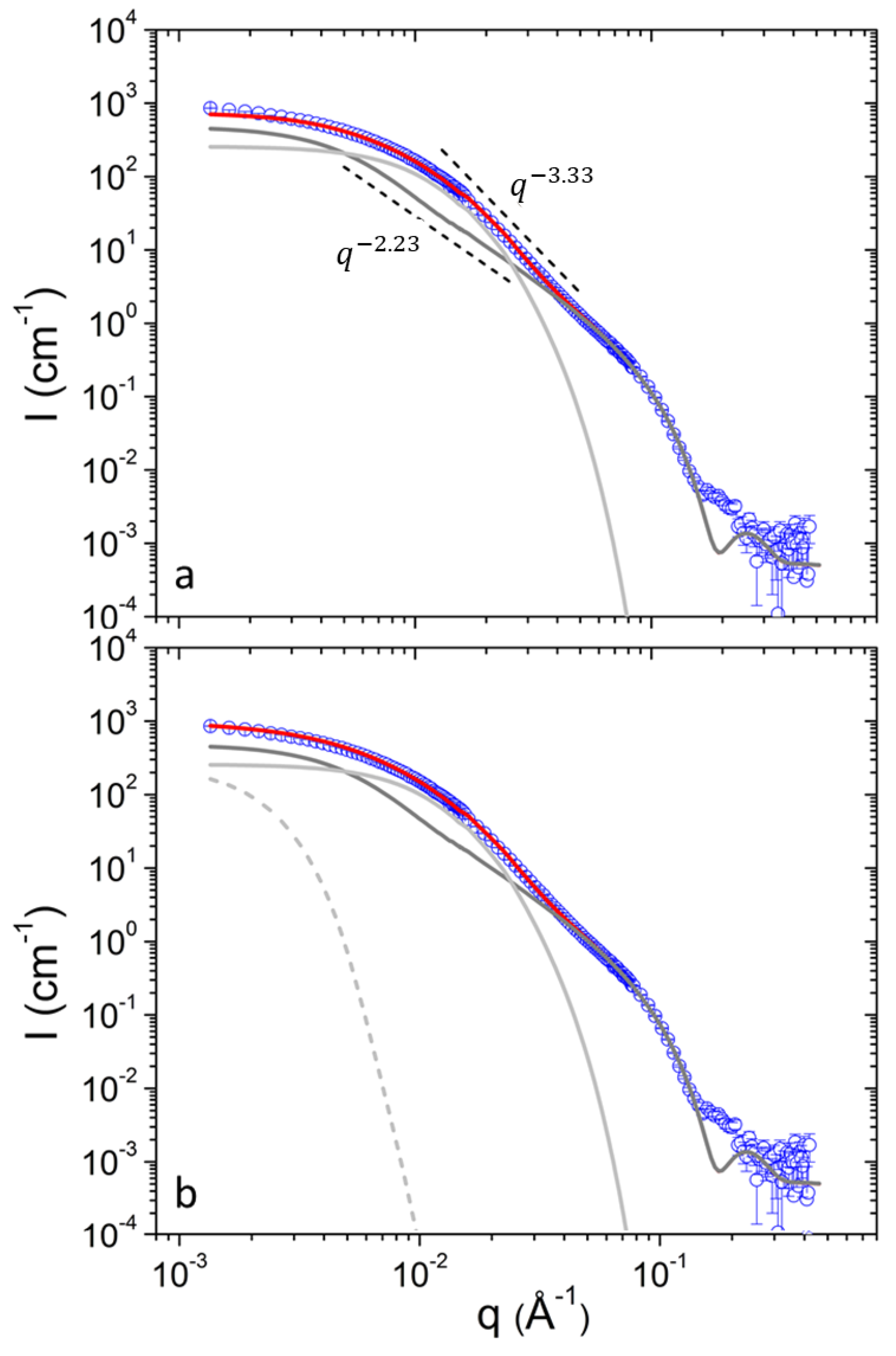 Polymers 13 00004 g001