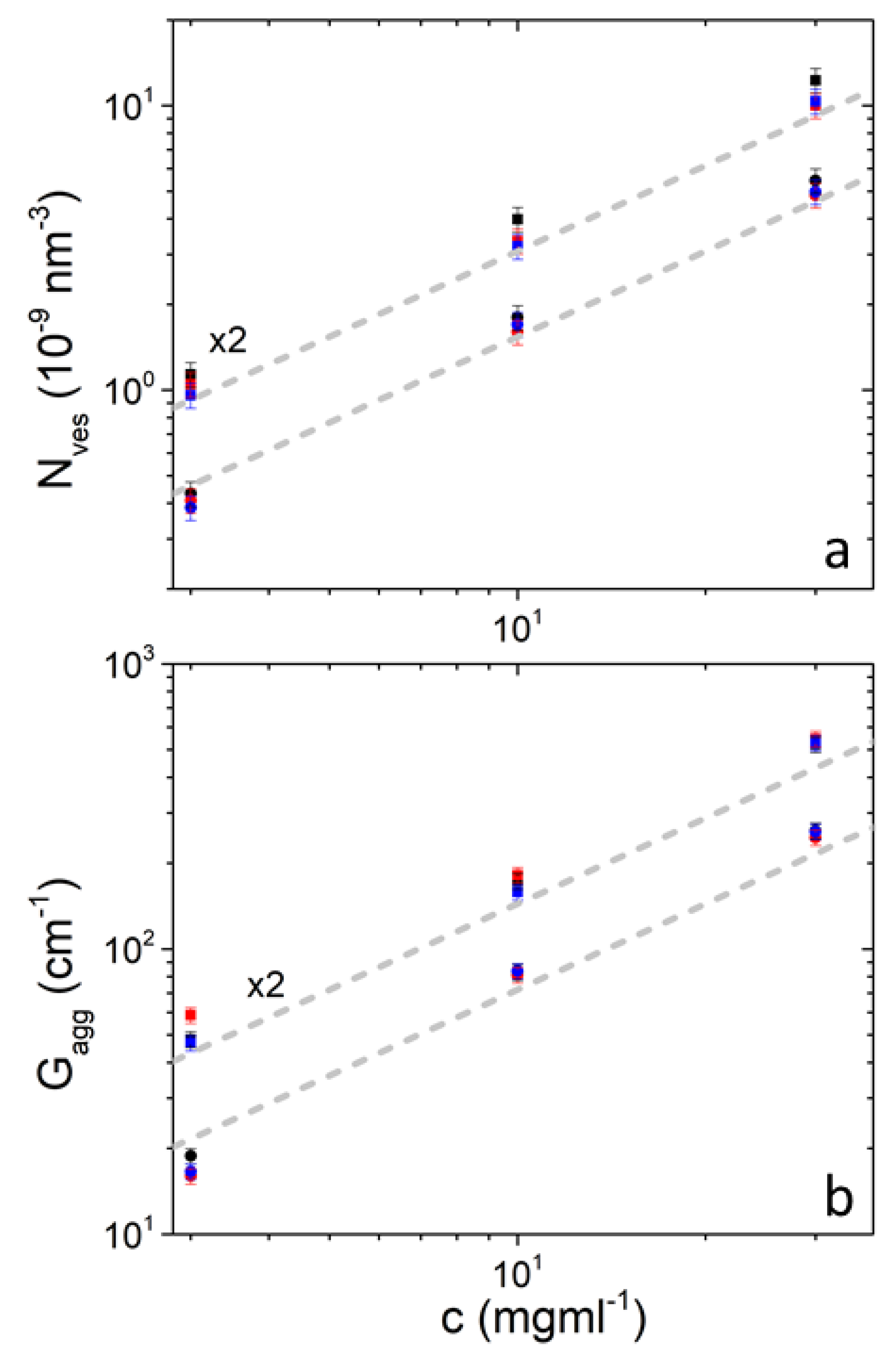 Polymers 13 00004 g002
