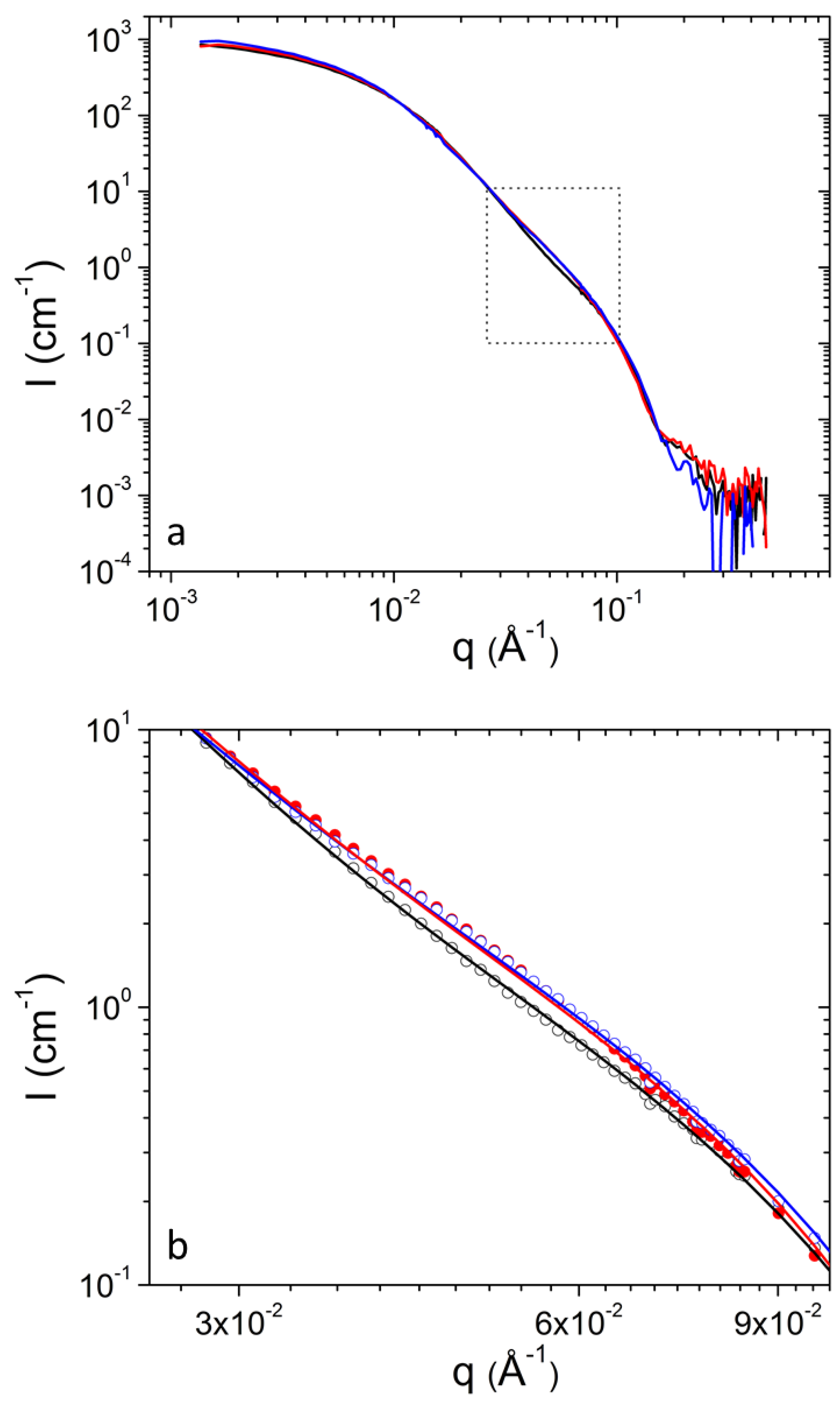 Polymers 13 00004 g003
