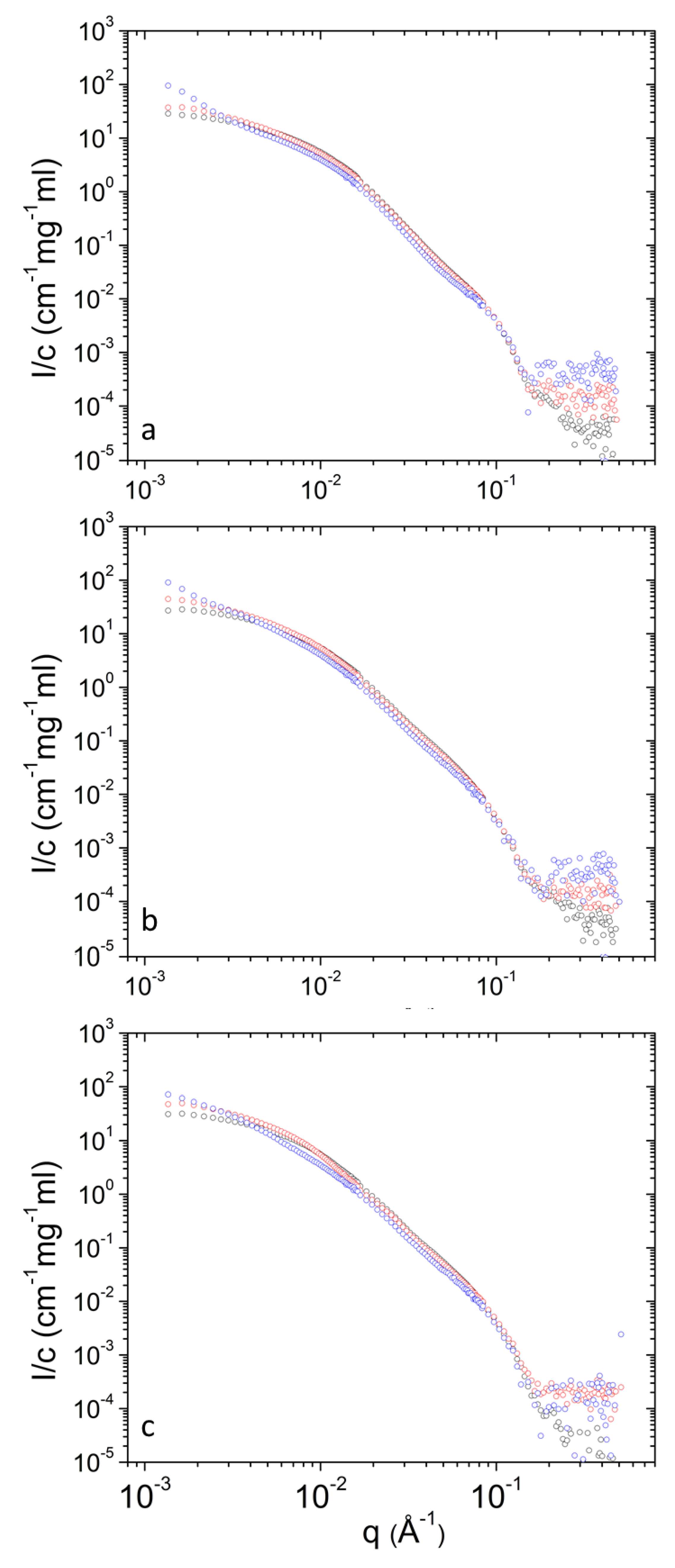 Polymers 13 00004 g007