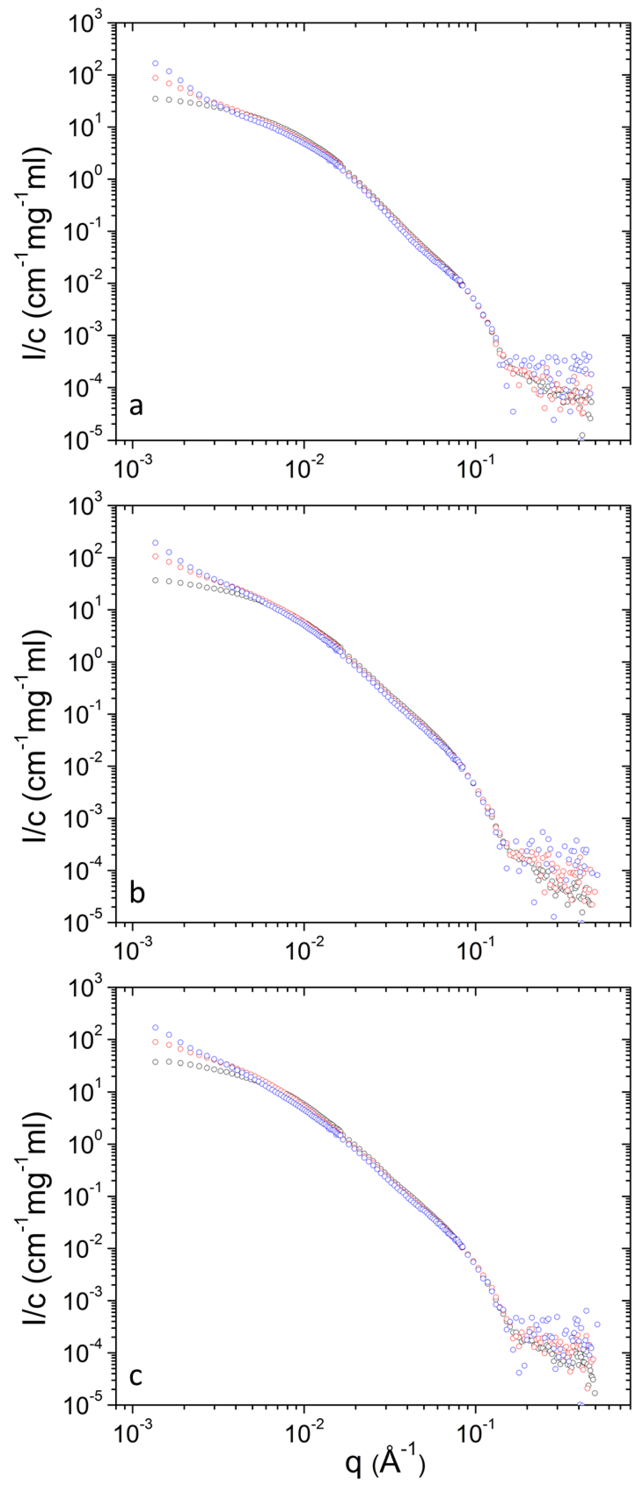 Polymers 13 00004 g008