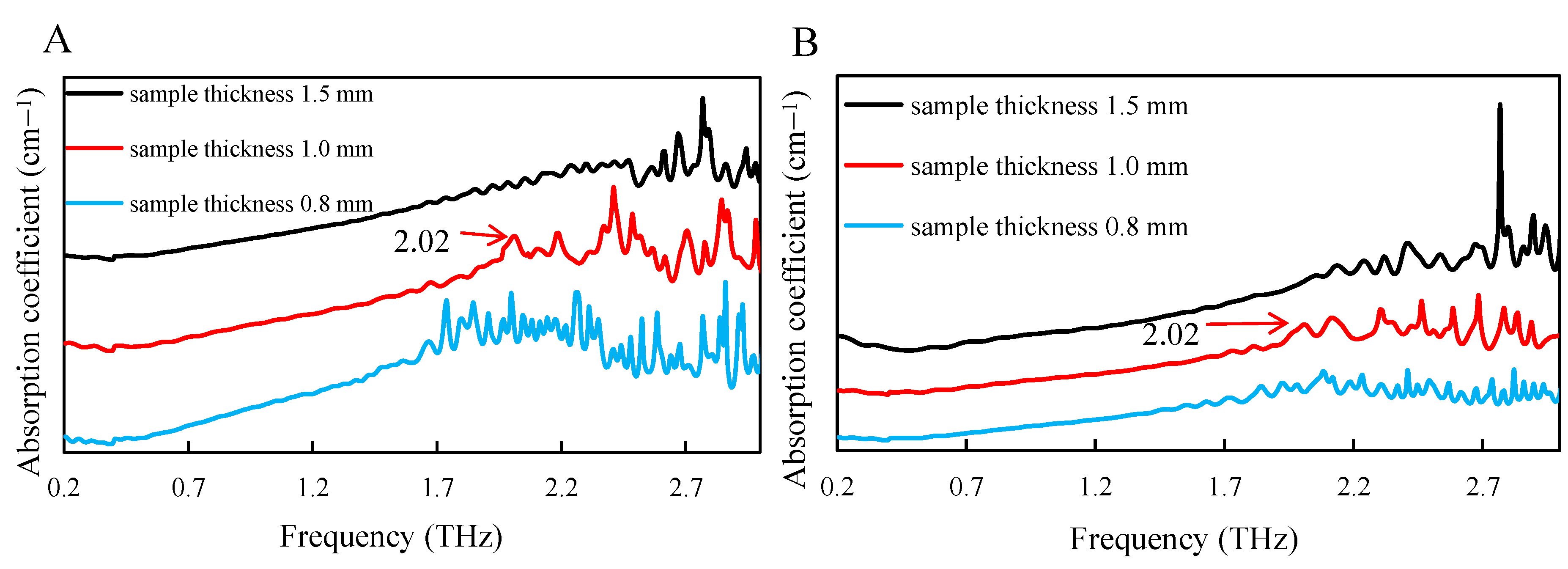 Polymers 13 00006 g005 Polymers 13 00006 g005