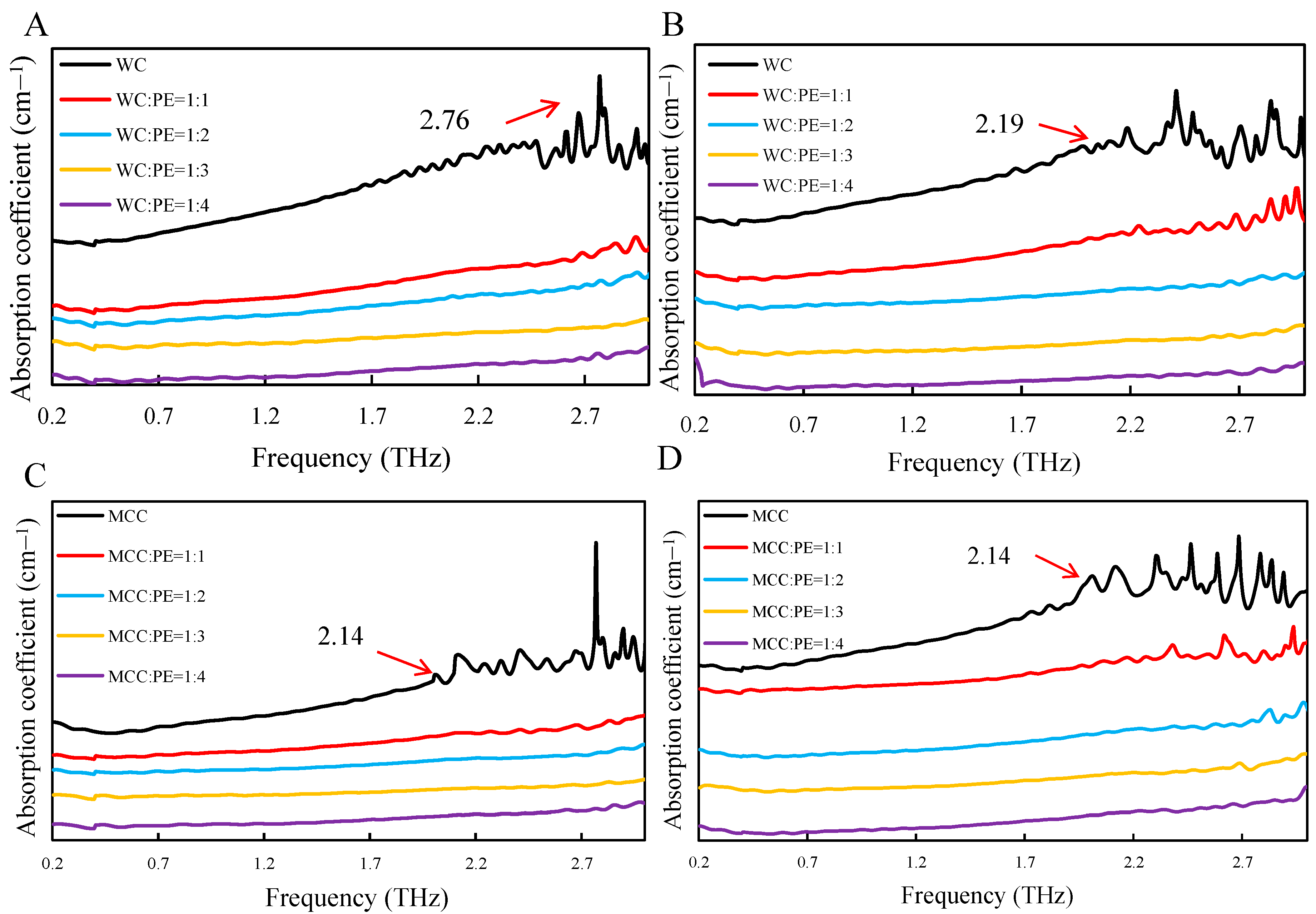 Polymers 13 00006 g006 Polymers 13 00006 g006