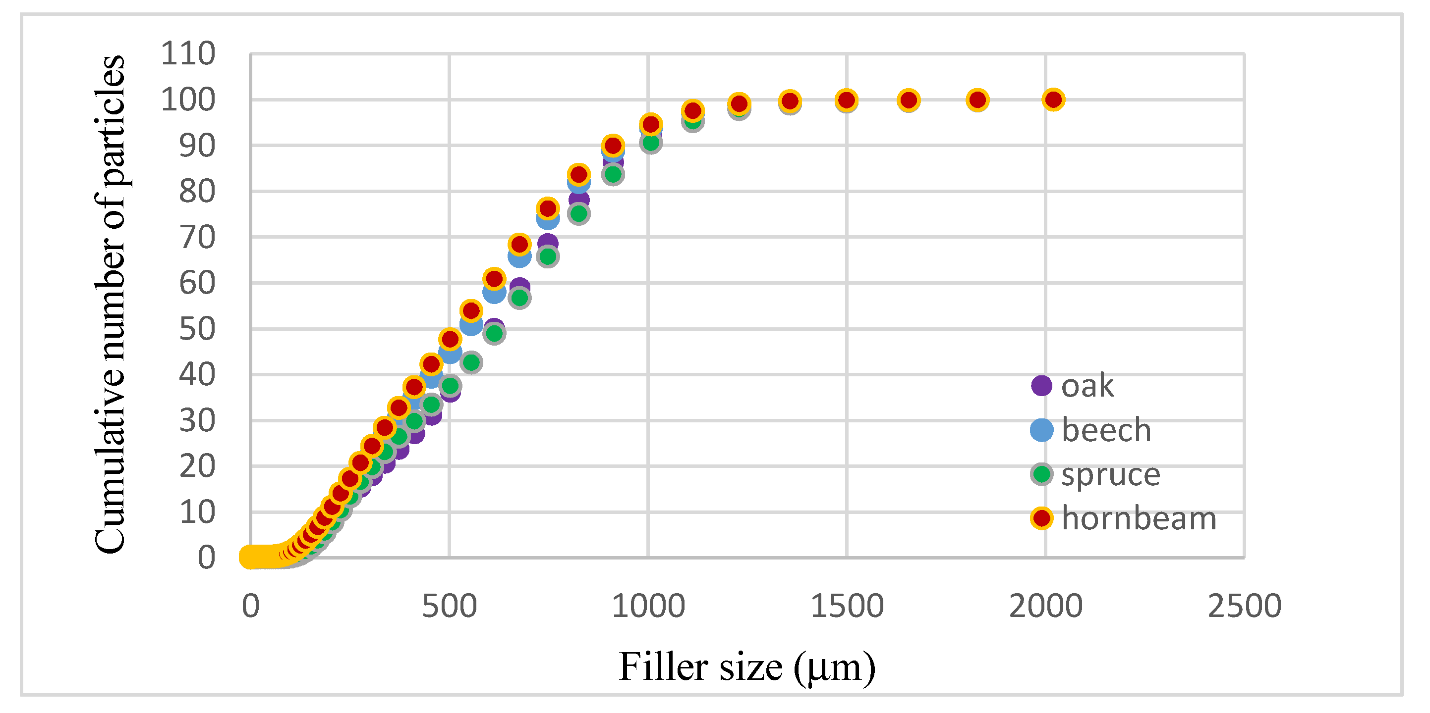 Polymers 13 00007 g004