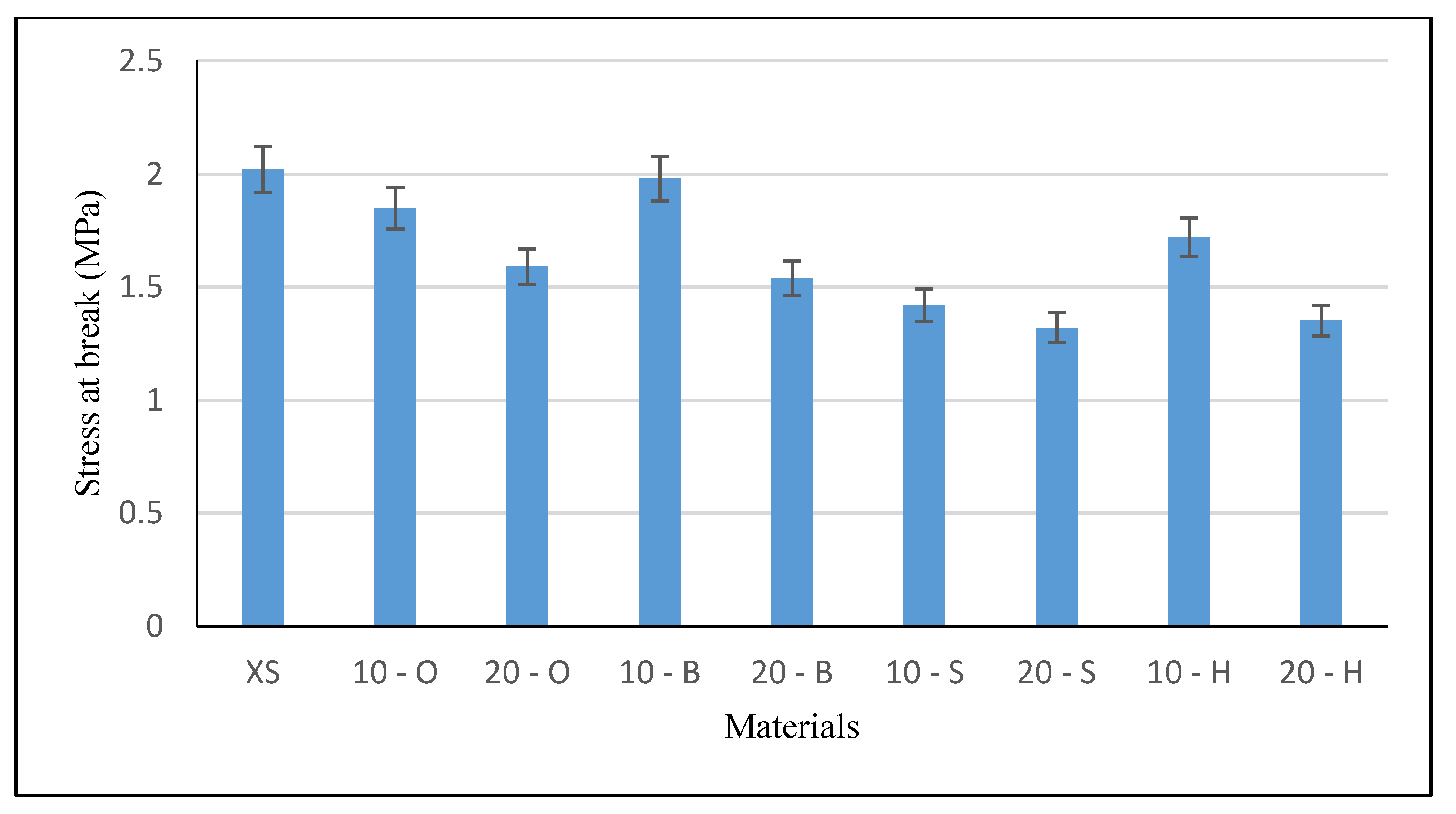 Polymers 13 00007 g010