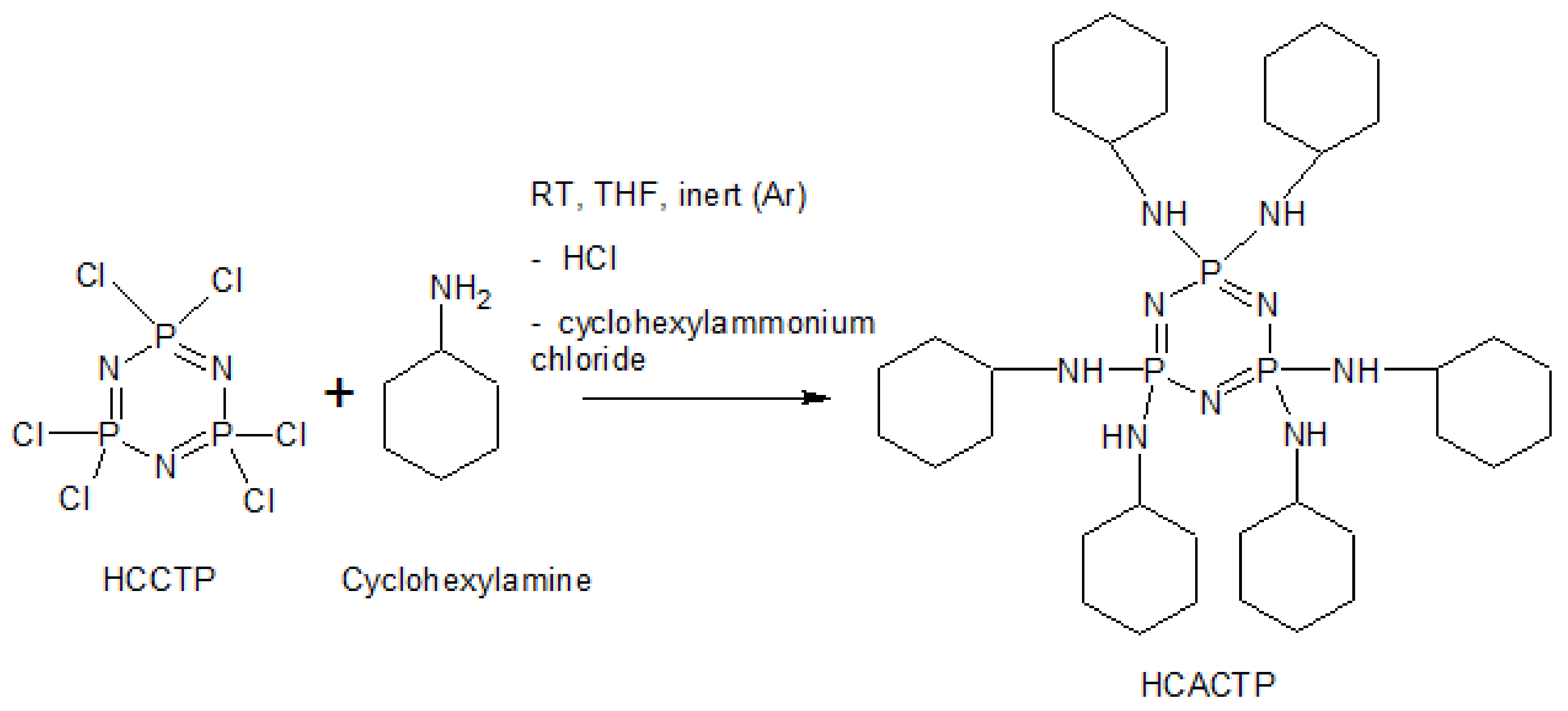 Polymers 13 00008 g001
