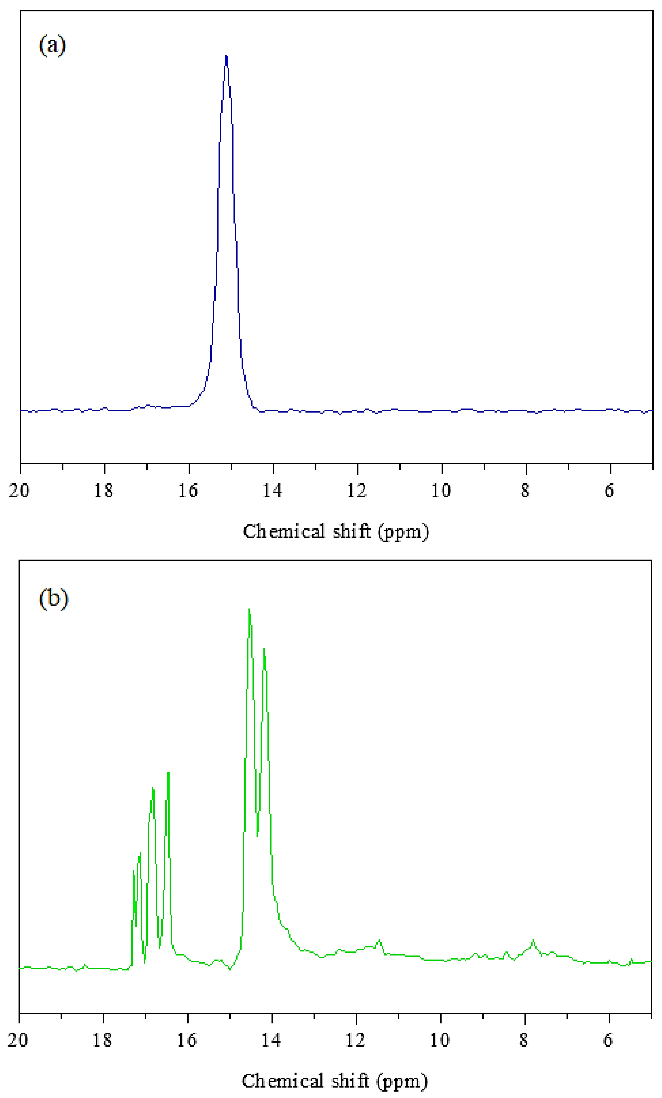 Polymers 13 00008 g004
