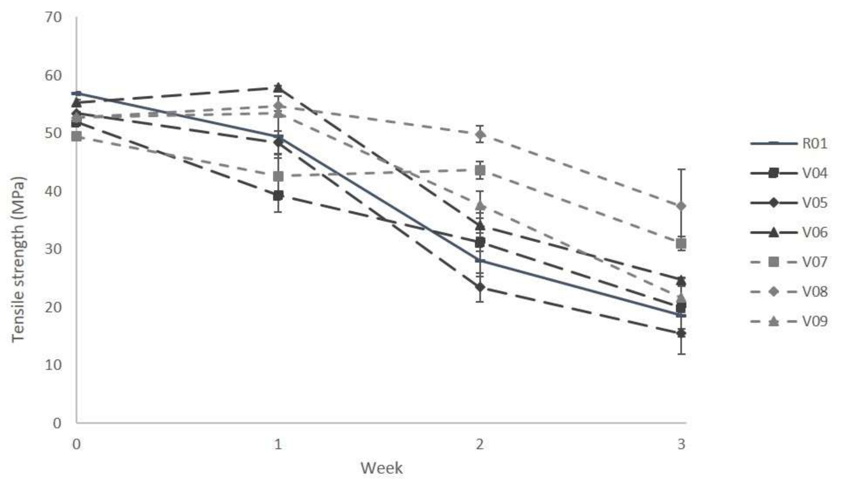Polymers 13 00010 g005