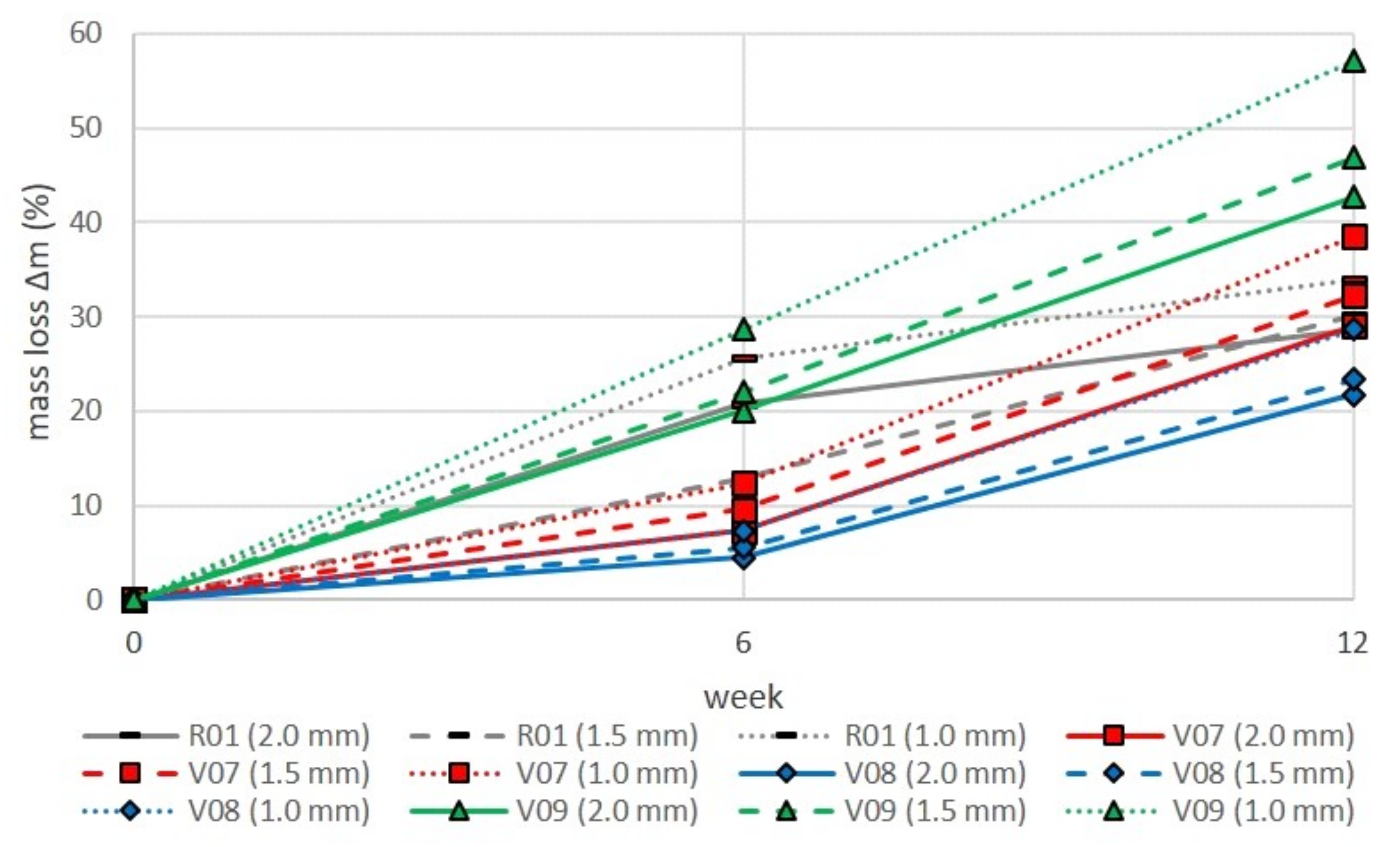 Polymers 13 00010 g009