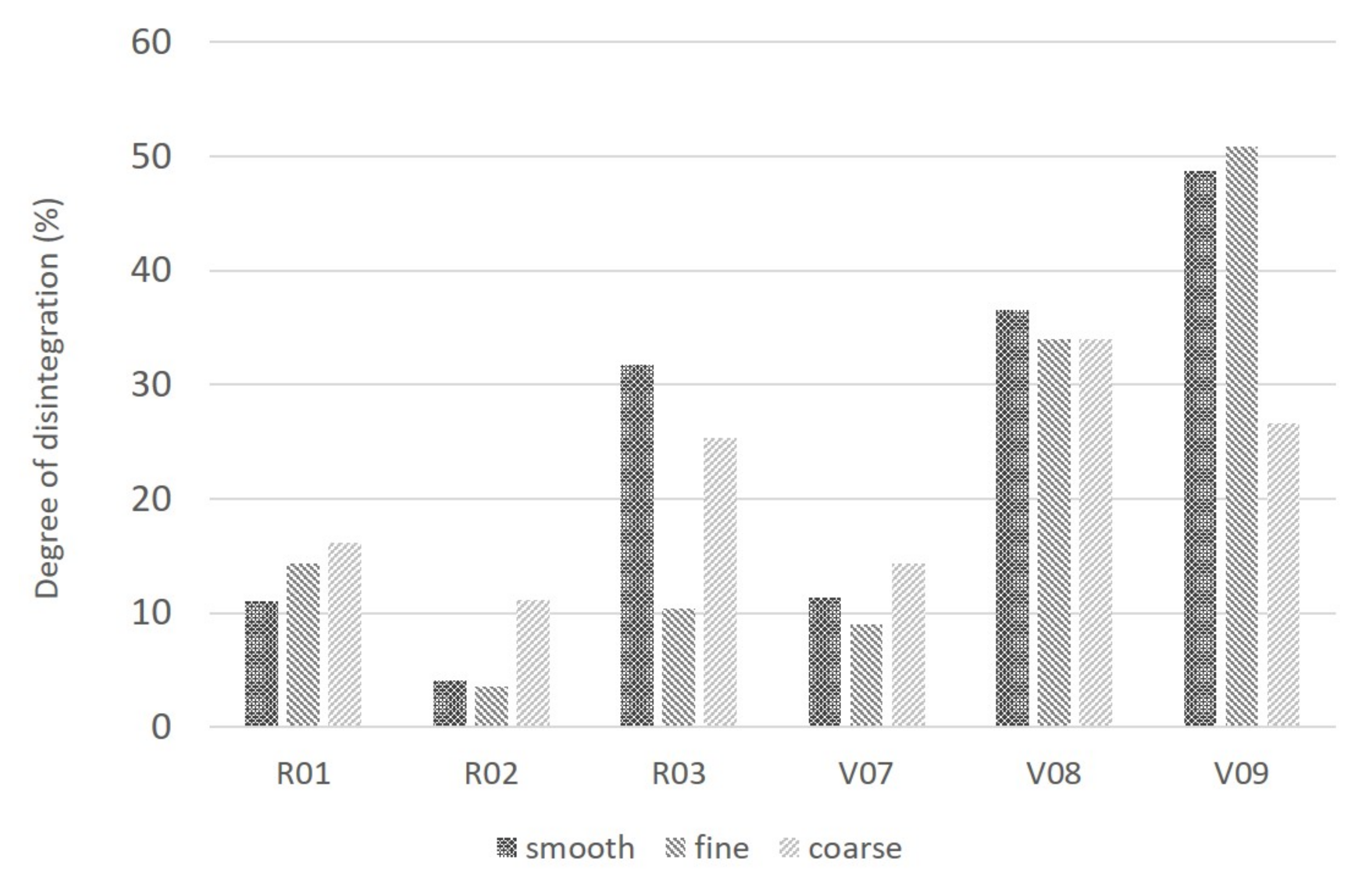 Polymers 13 00010 g010