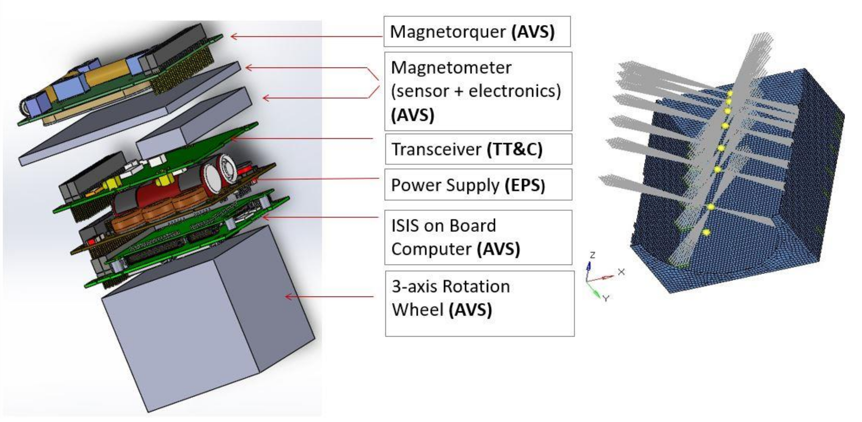 Polymers 13 00011 g001 Polymers 13 00011 g001