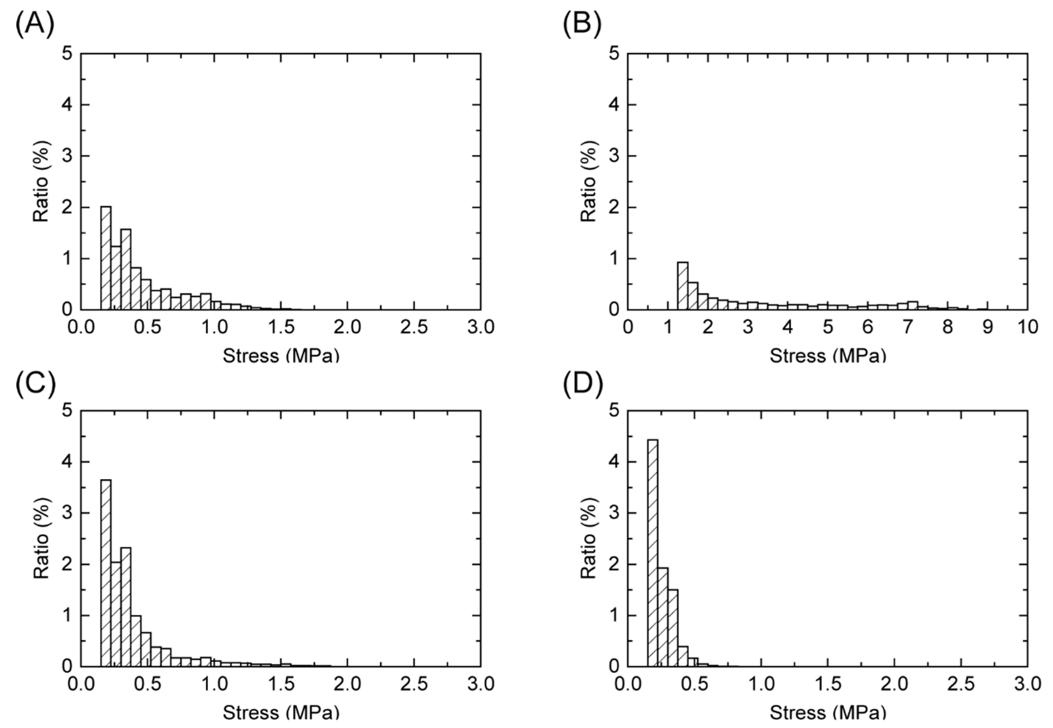 Polymers 13 00018 g005 Polymers 13 00018 g005