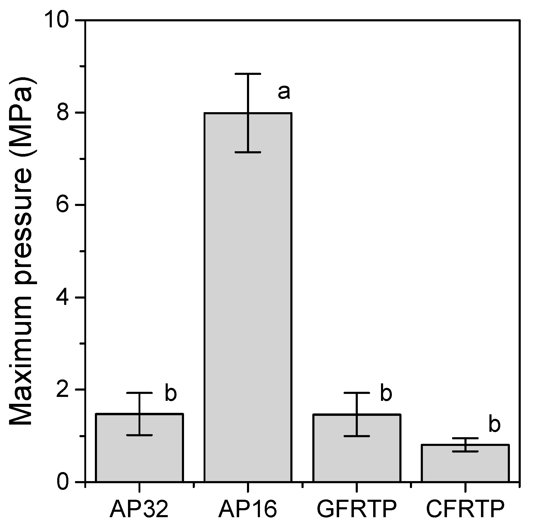 Polymers 13 00018 g006 Polymers 13 00018 g006