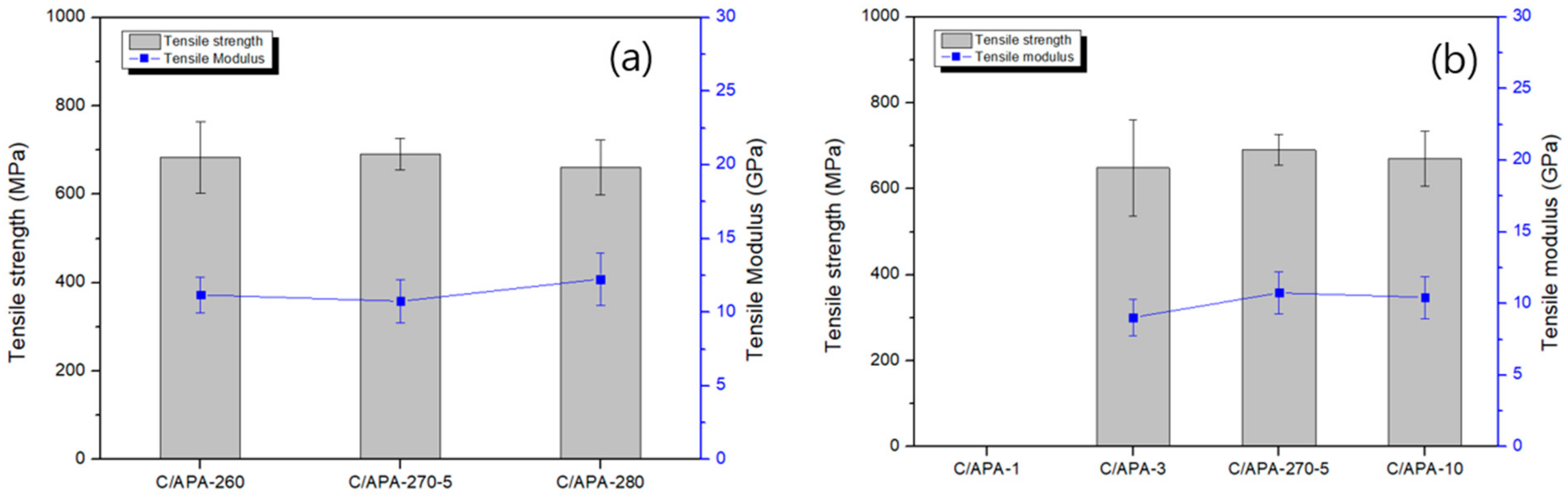 Polymers 13 00021 g008