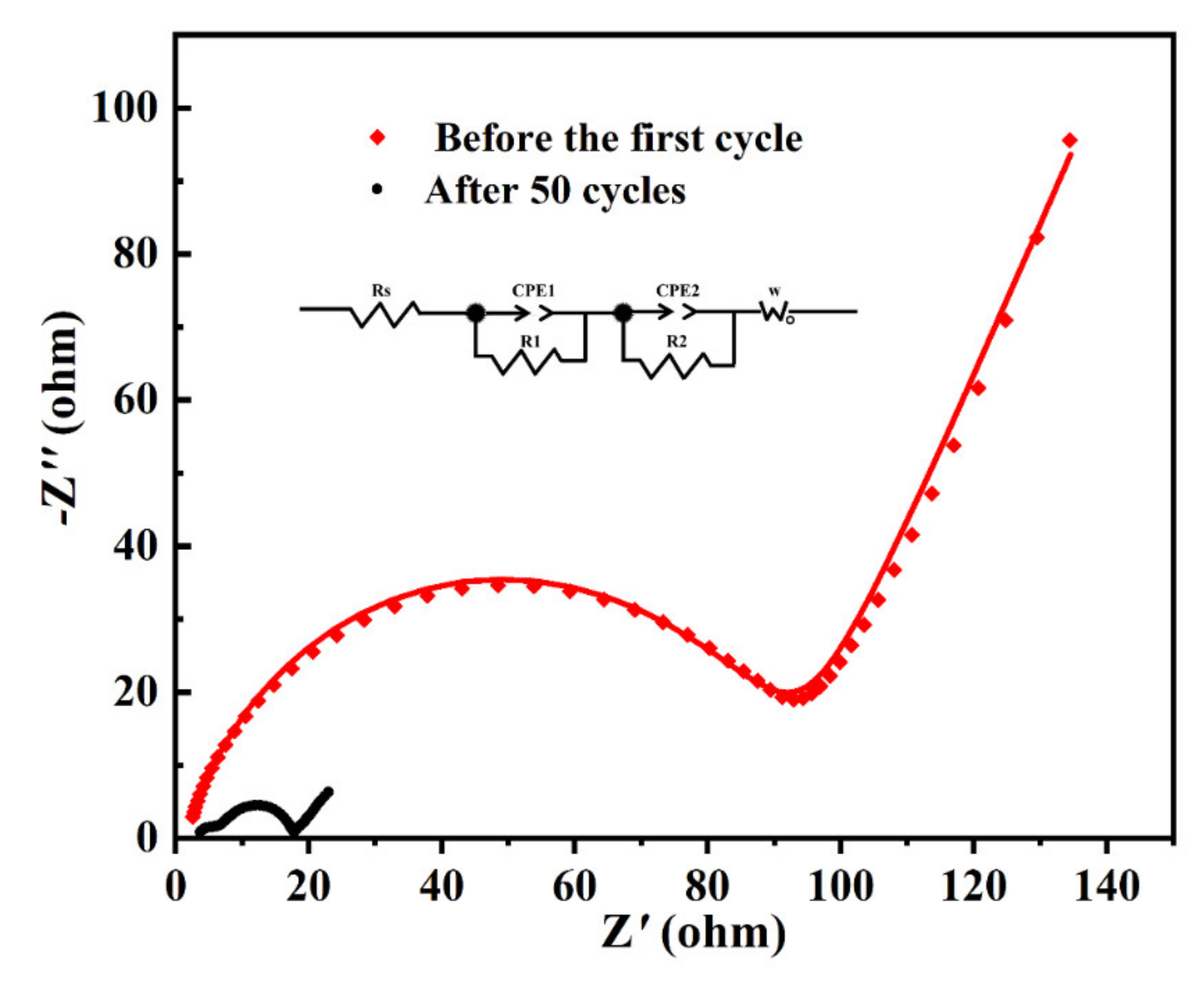 Polymers 13 00022 g007