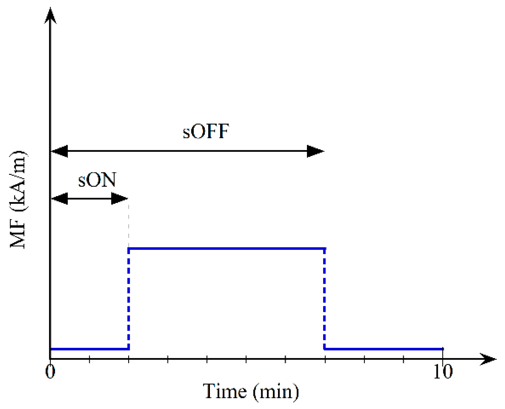 Polymers 13 00024 g001
