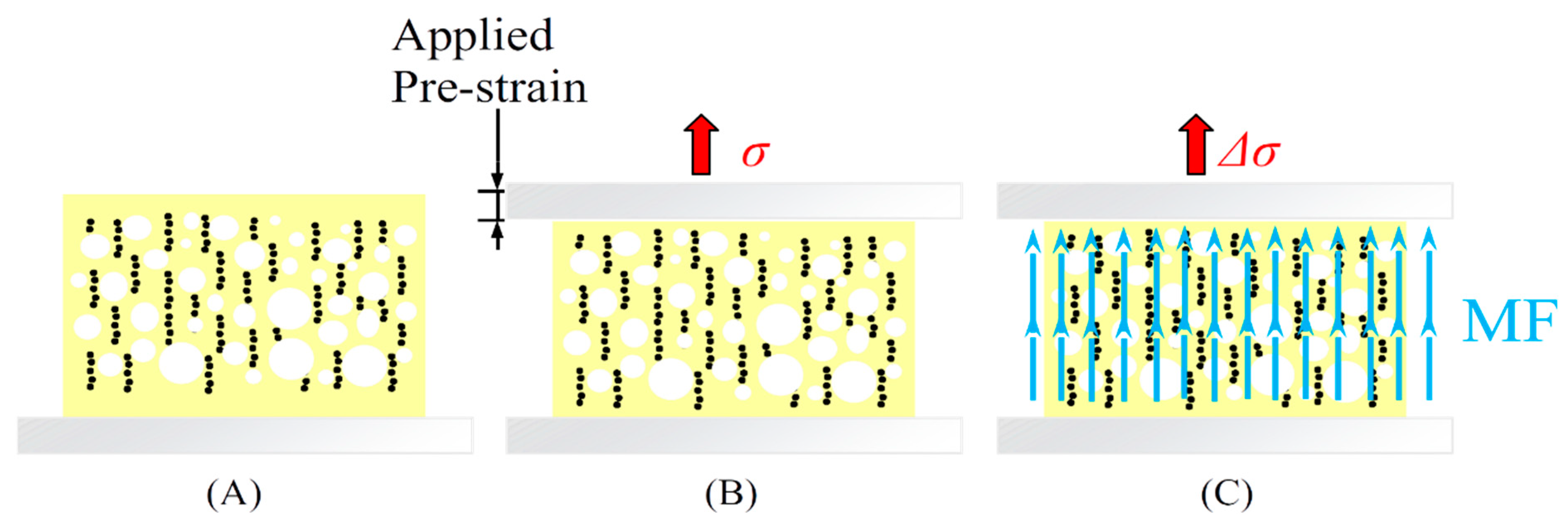 Polymers 13 00024 g002