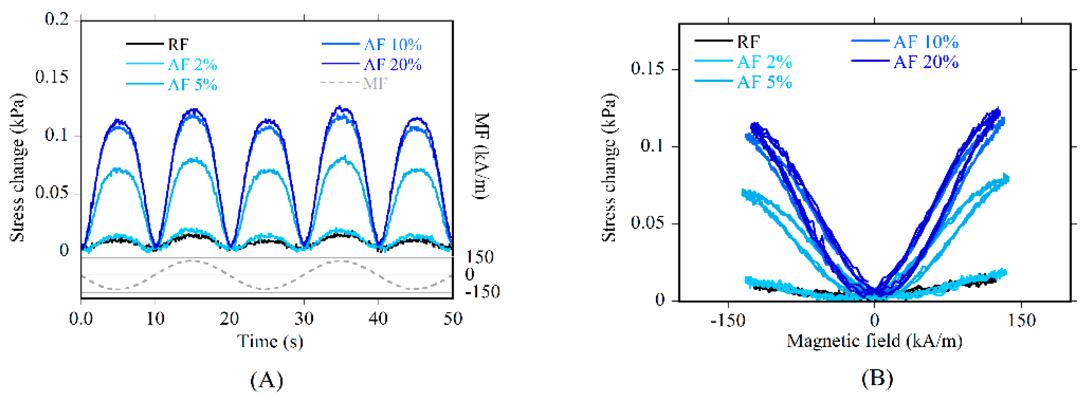 Polymers 13 00024 g009