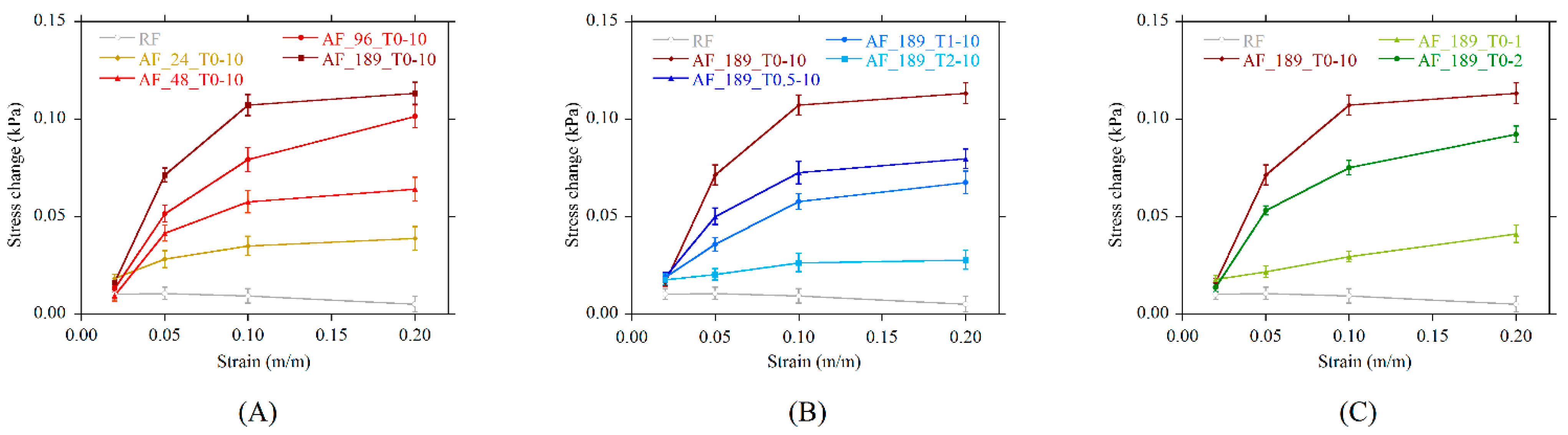 Polymers 13 00024 g010