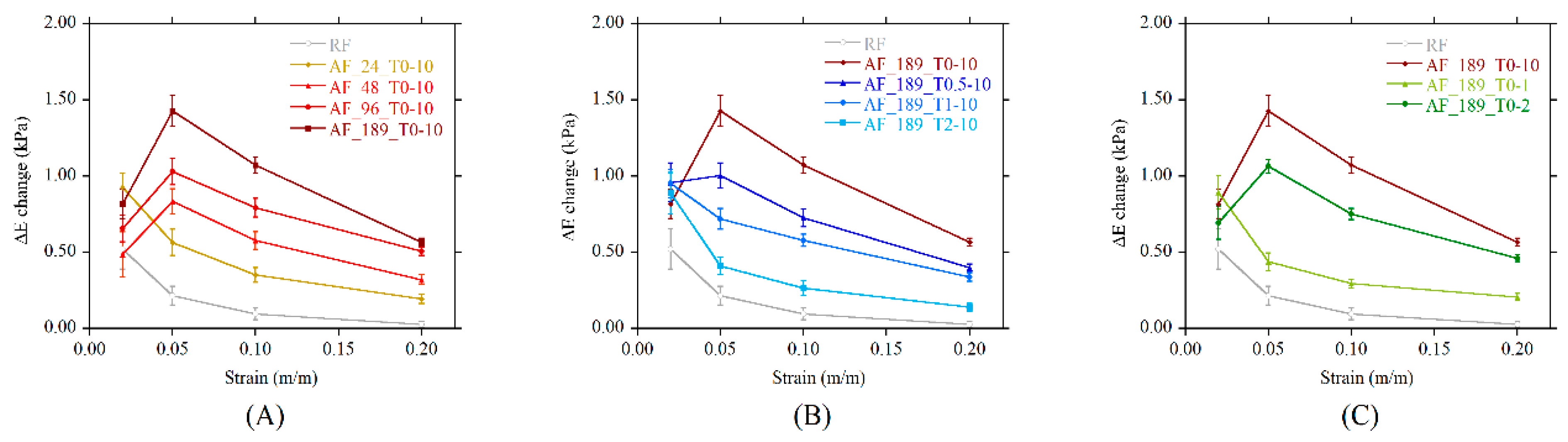 Polymers 13 00024 g011