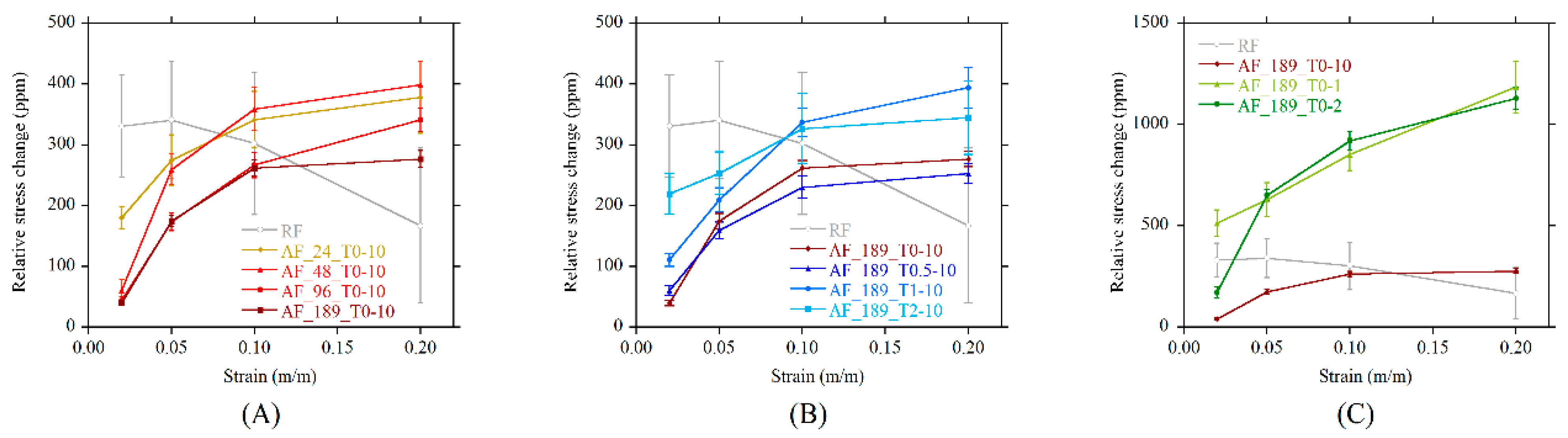 Polymers 13 00024 g012
