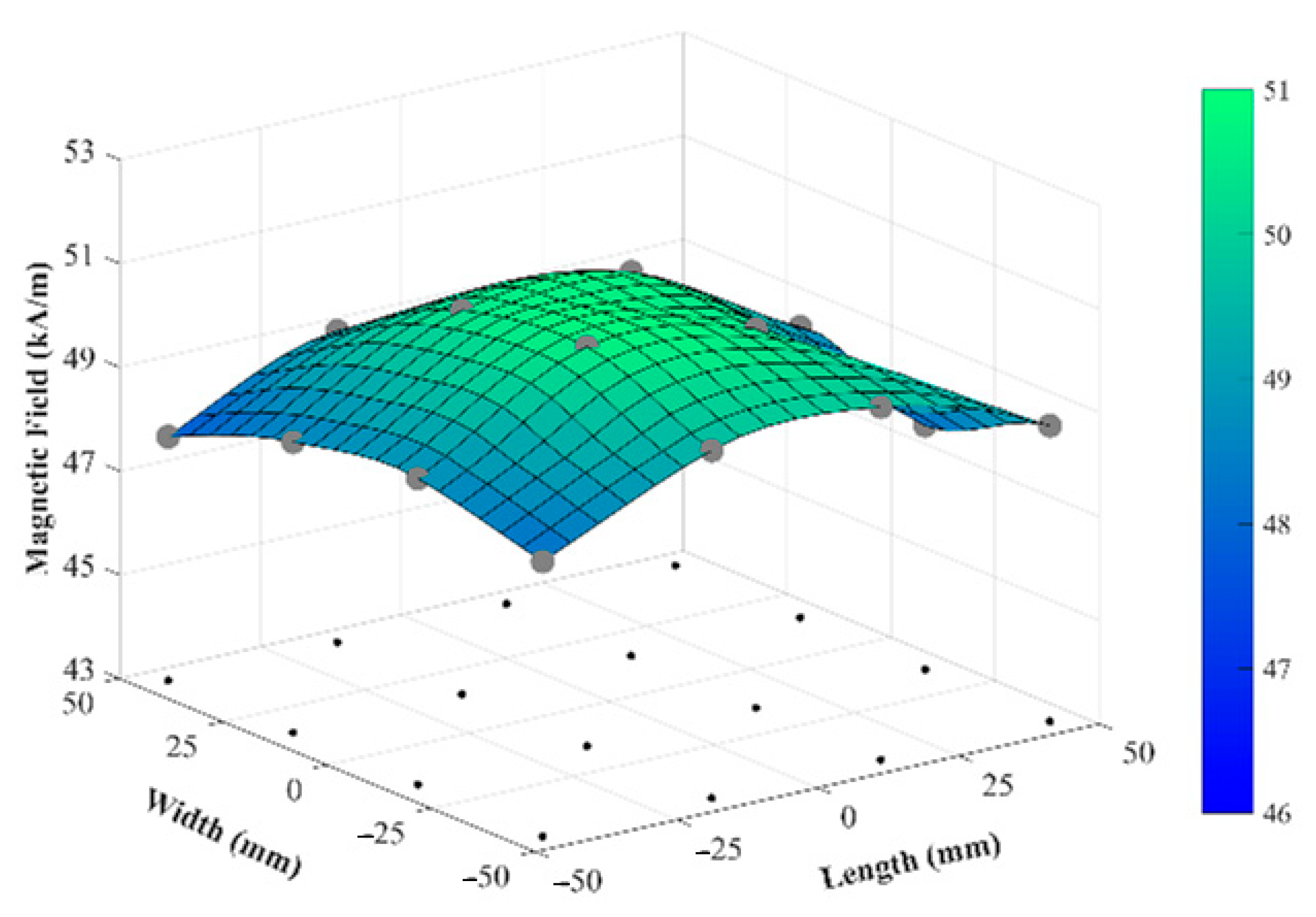 Polymers 13 00024 g0a2
