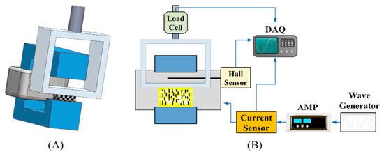Polymers 13 00024 g0a3