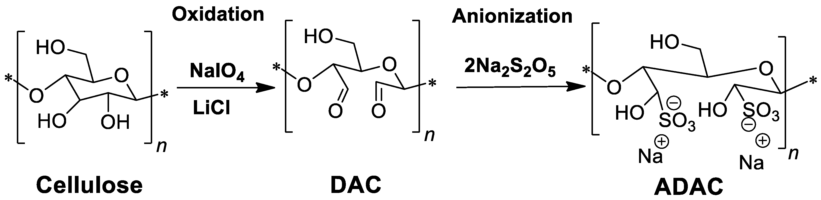 Polymers 13 00025 g002 Polymers 13 00025 g002
