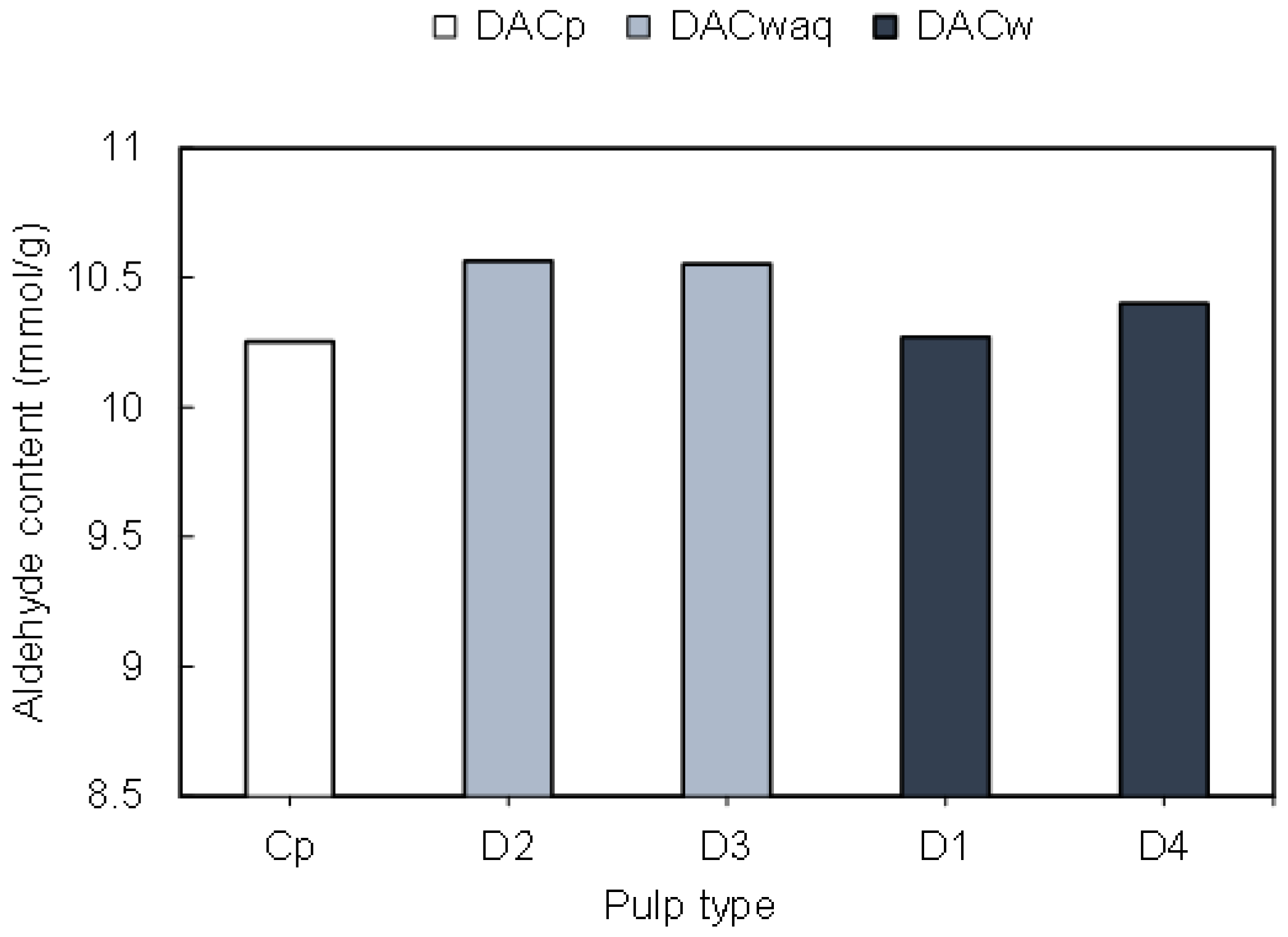 Polymers 13 00025 g003 Polymers 13 00025 g003