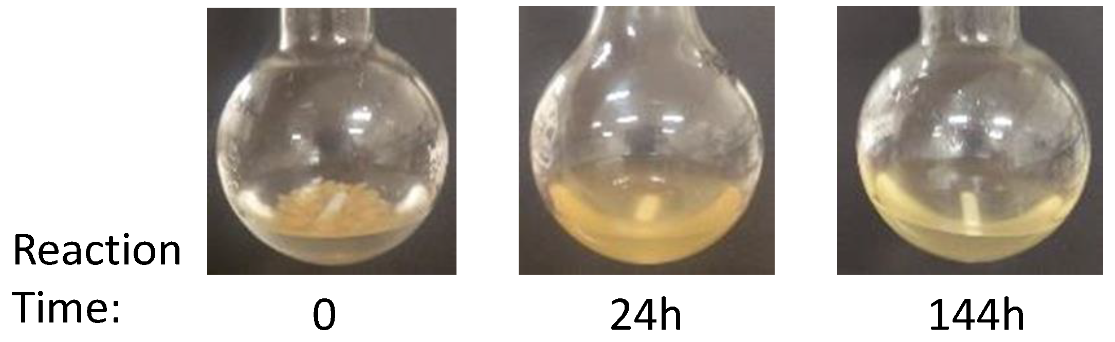 Polymers 13 00025 g004 Polymers 13 00025 g004