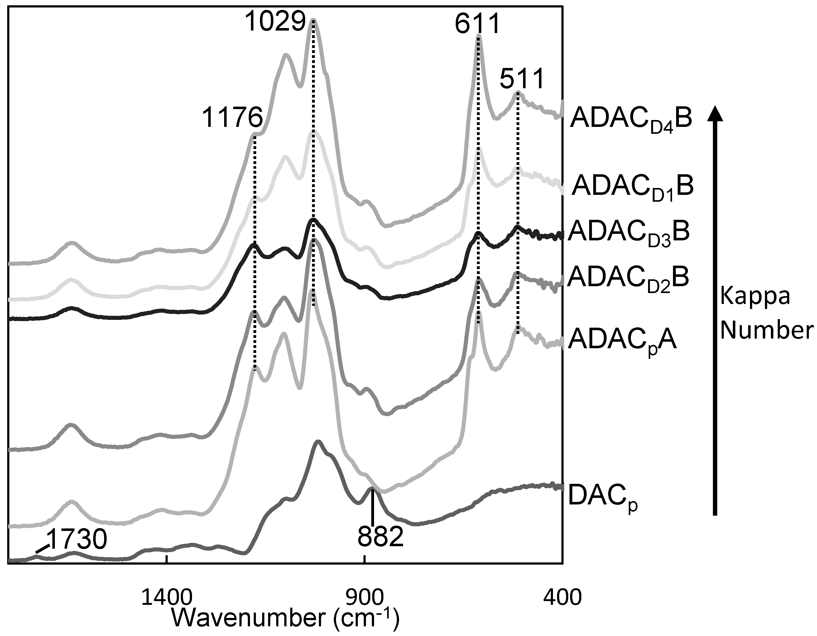 Polymers 13 00025 g005 Polymers 13 00025 g005