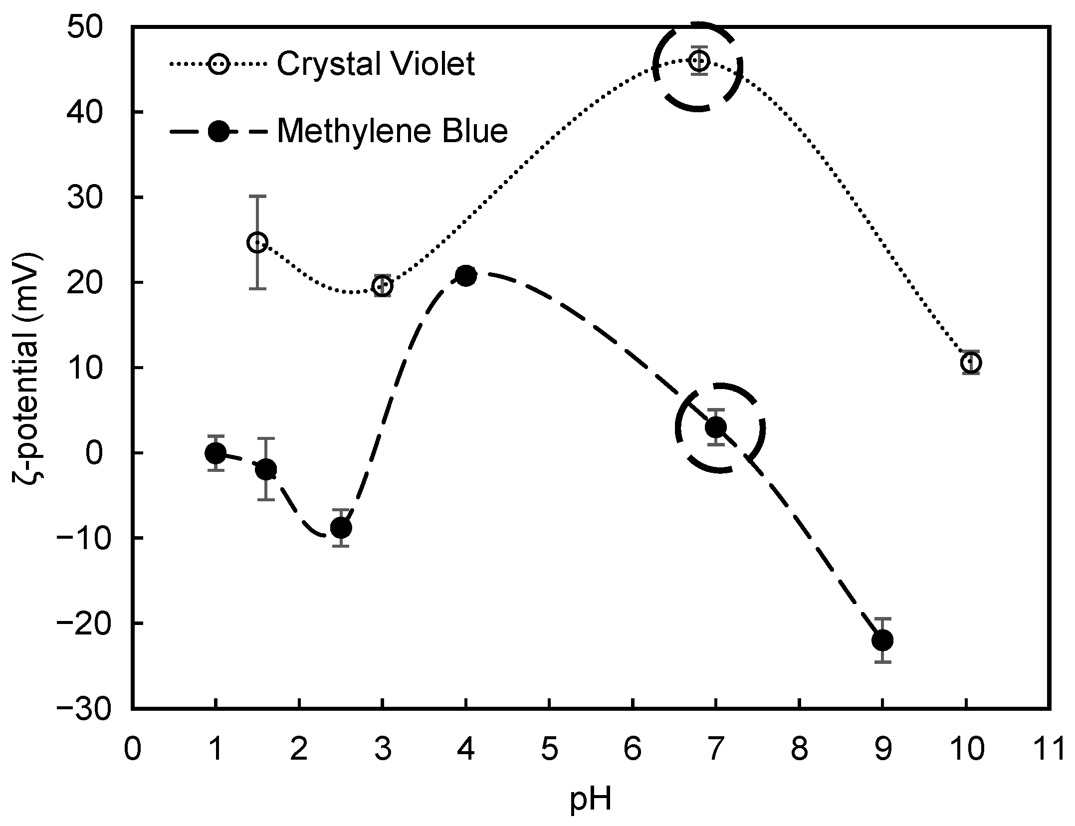 Polymers 13 00025 g006 Polymers 13 00025 g006